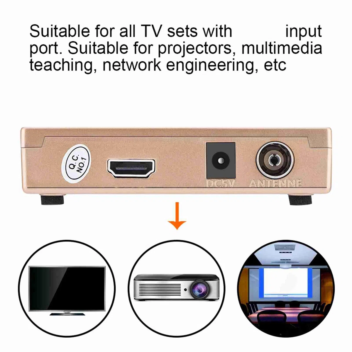 RF zu HDMI Konverter HDMI zu RF Modulator Analoger TV Empfänger Adapter HD Modulator mit Fernbedienung für alle Port TVS Projectors Multimedia Teaching Network