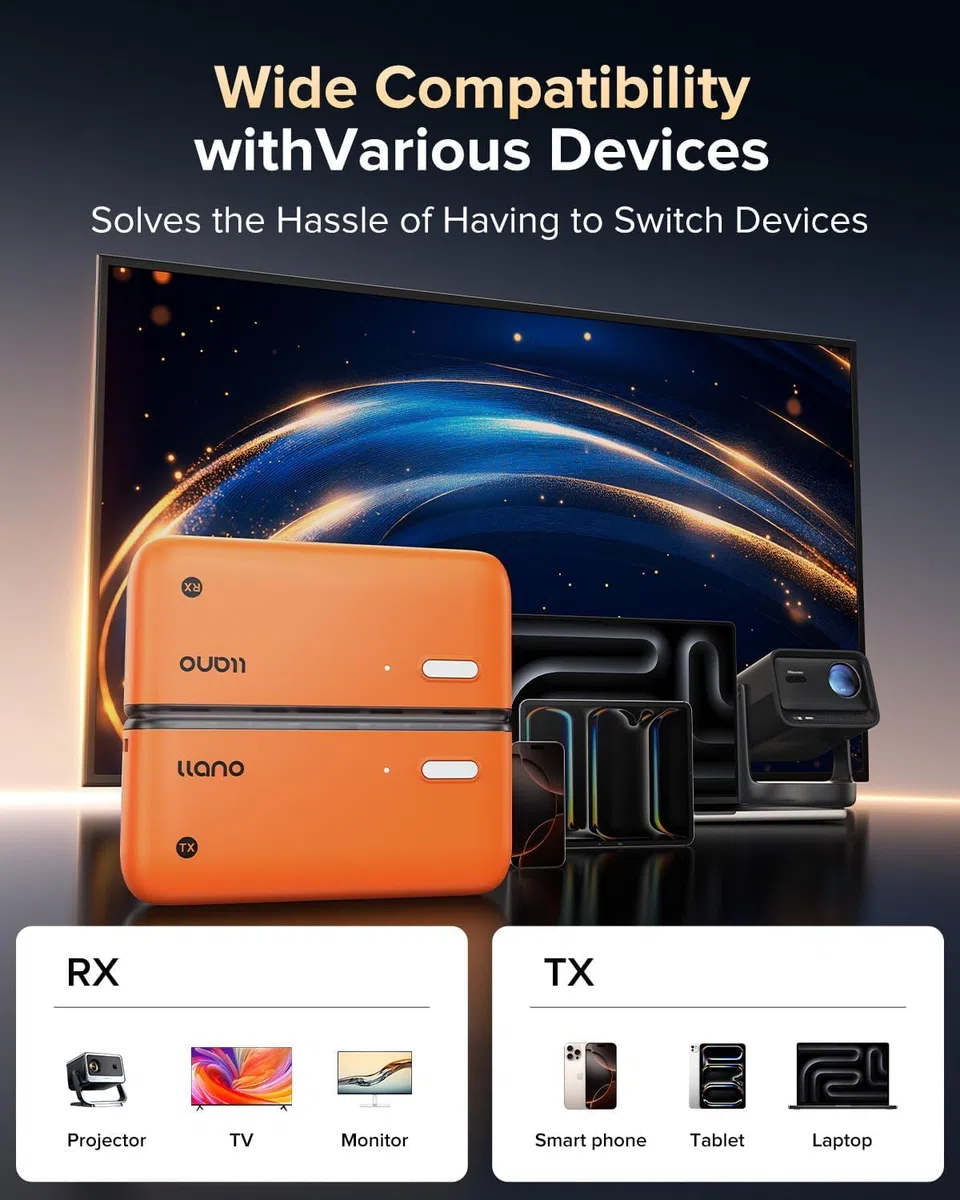 llano S850 Typ C Wireless HDMI Transmitter and Receiver, 50M, Ultra 4K Eingang 1080P@60Hz Ausgang, Plug&Play, 5G+2.4G, für Telefon, Tablet,Laptop, PC, Monitor, Projektor, TV Box, usw (Orange)