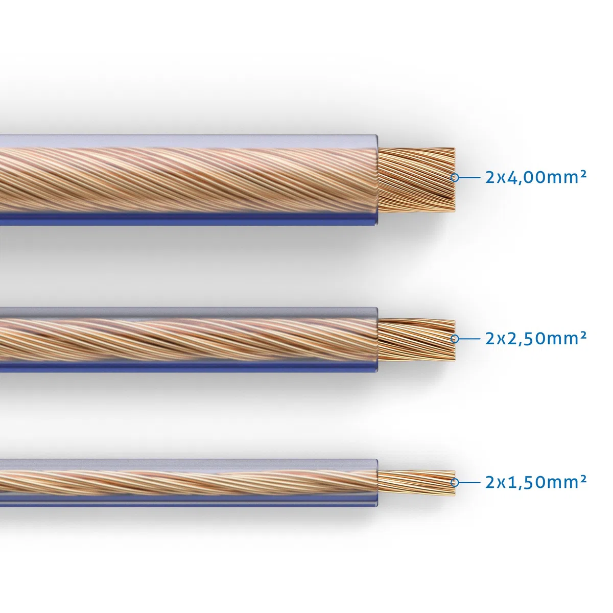 PureLink Lautsprecherkabel OFC 2 x 4,00mm² (0,10mm), 10,0m, transparent, Set mit 4 Bananensteckern