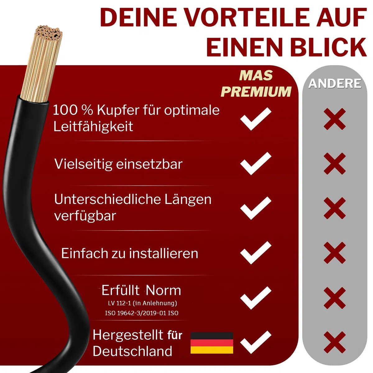 MAS Premium FLRY-B 1,5 oder 2,5 mm² Fahrzeugaderleitung 5-100m KFZ Kabel Einsatz in elektrischen Anlagen von Fahrzeugen 2st. Set (Rot + Schwarz) (FLRY-B 1,5 mm², 30m)