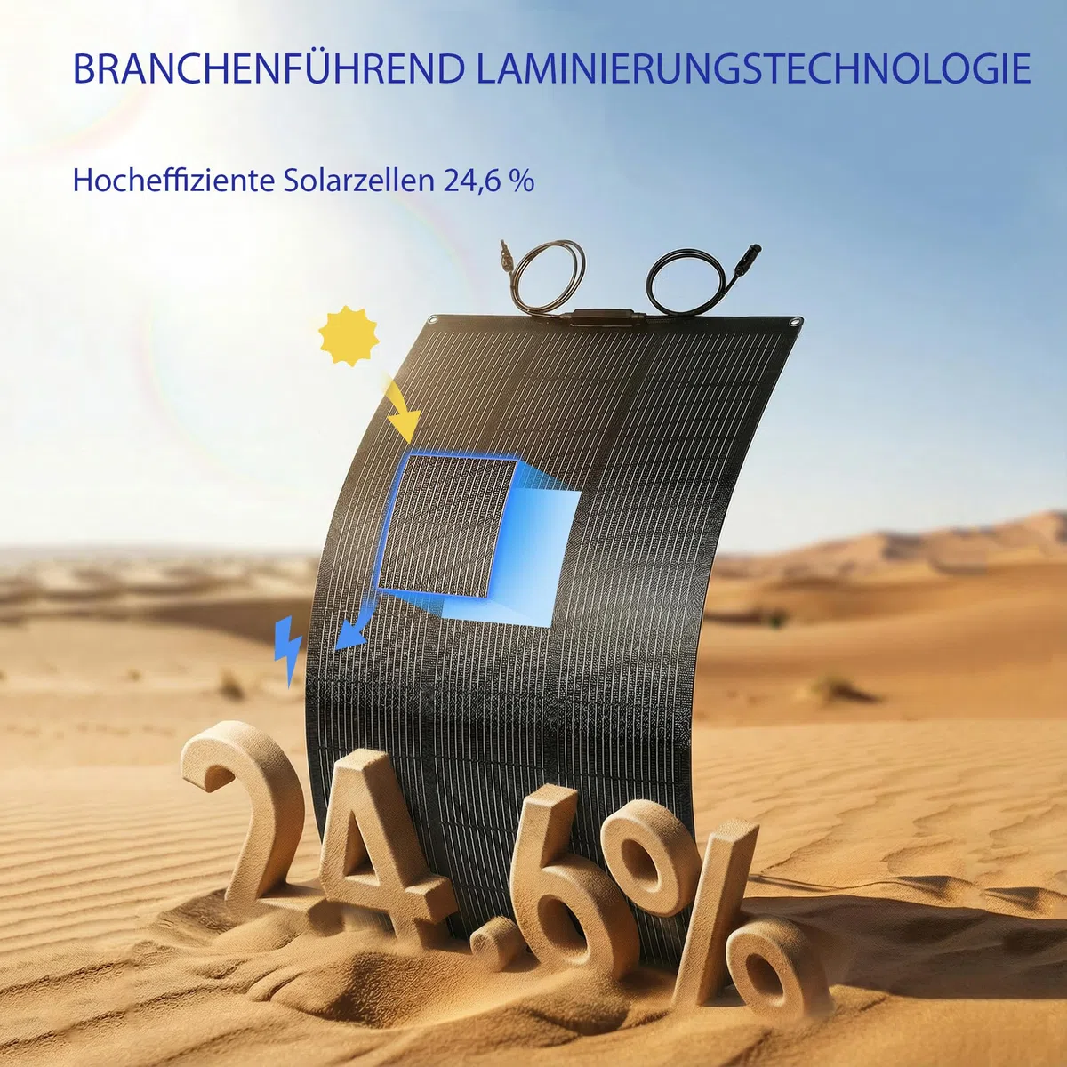 HOMCOM Solarpanel 100W 18V Tragbares Outdoor Solarladegerät mit 2 USB, LCD-Anzeige IP67 Wasserdicht Solar-Ladegerät für Auto, Boot, Wohnmobil, Camping Outdoor
