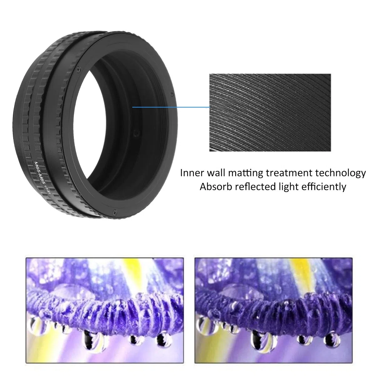 Sxhlseller Fokussierbarer Helikoid-Adapter, 17-31MM Einstellbarer Fokussierrohr-Adapterring für Makrofotografie, Vergrößerungs-Makroobjektiv-Fokussierrohr für M65 Helikoid-Montage