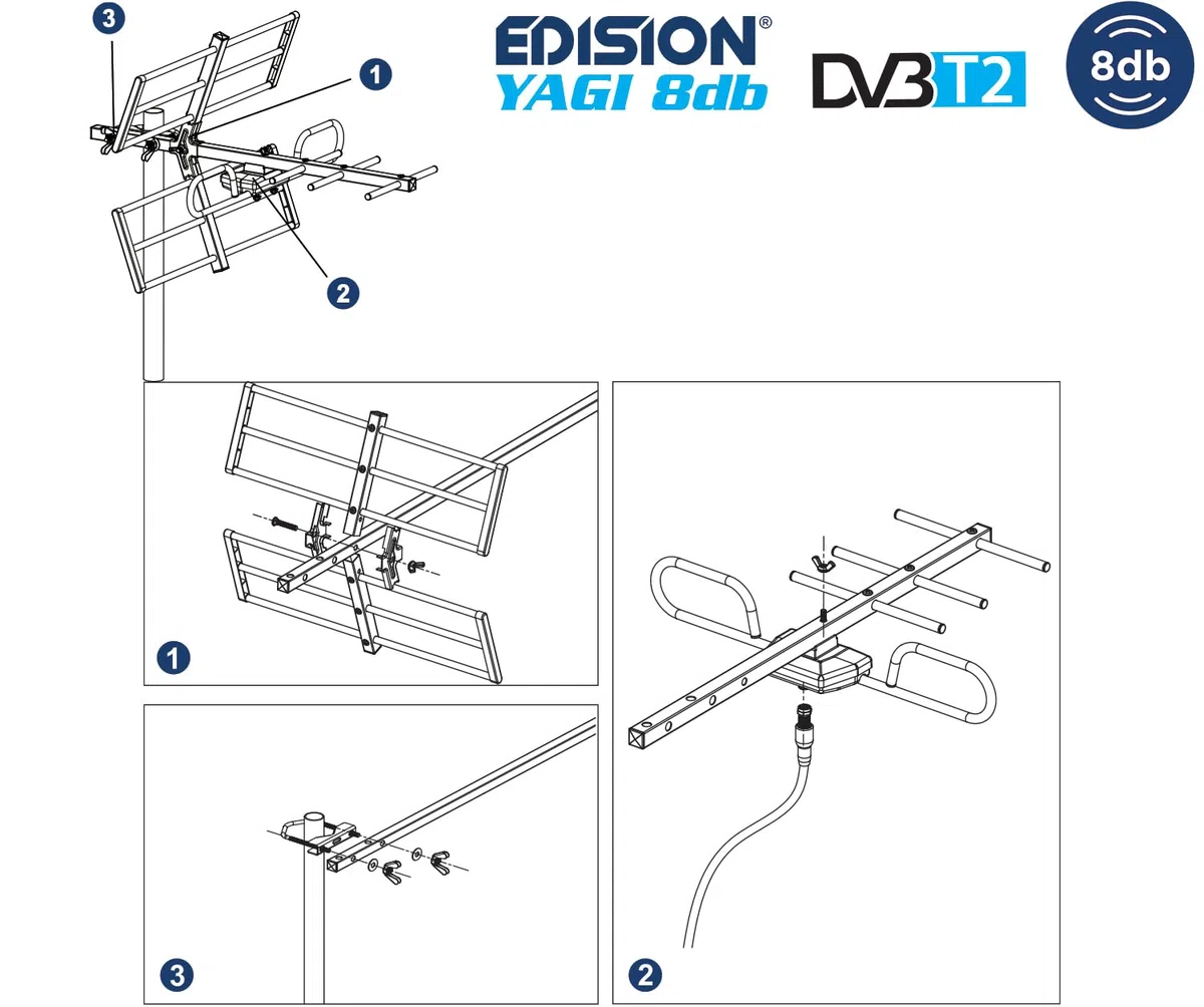 EDISION YAGI 8db Außenantenne Terrestrisch 21-48 UHF, 5G LTE Filter, für den Empfang von digitalen DVB-T/T2 Kanäle, TV Antenne, Frequenzbereich 470-694Mhz, Länge 47cm, LTE700, Blau