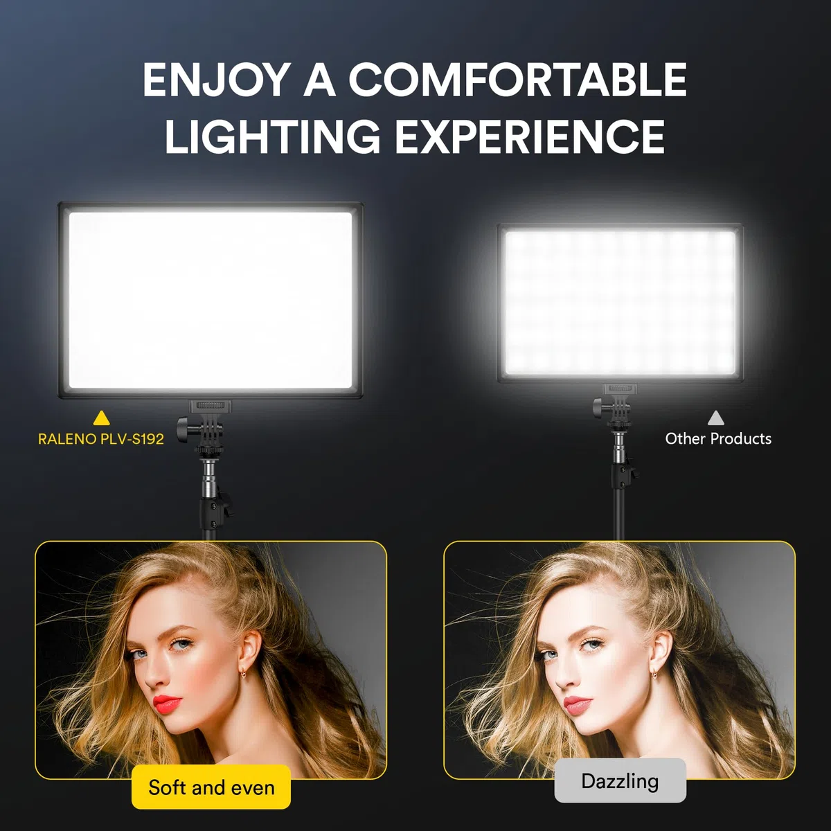 RaLeno LED Videoleuchte, Dimmbare 2500-6500k CRI95+ mit LCD-Display Eingebaute 8000mAh Batterie Video Licht für Tisch Kleinwinkelaufnahmen/Videokonferenzbeleuchtung/Spielestreaming/YouTube Fotografie