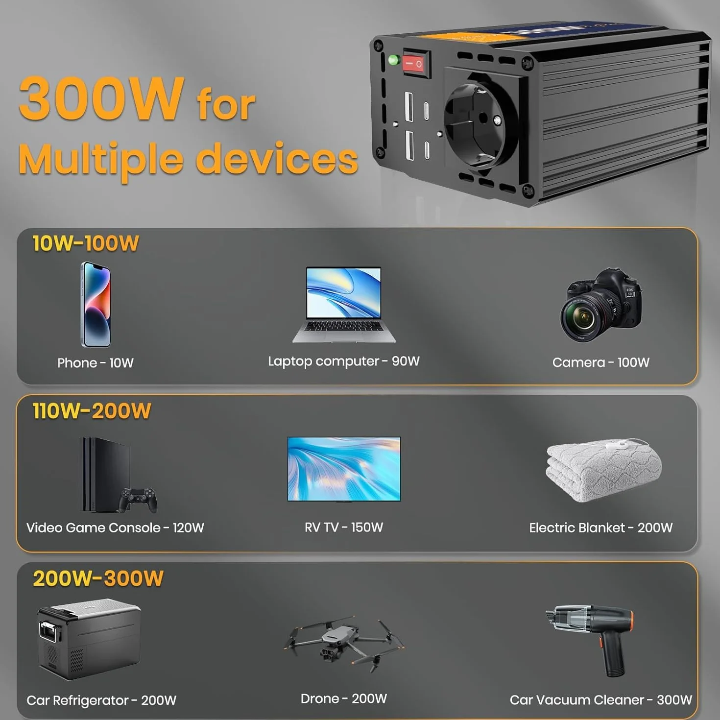 300W/600W Wechselrichter Reiner Sinus 12V auf 230V Spannungswandler, Pure sine Auto Inverter, 4X USB & 1xAC Steckdosen Stromwandler. Kfz-Zigarettenanzünder-Stecker, Alu-Legierung.