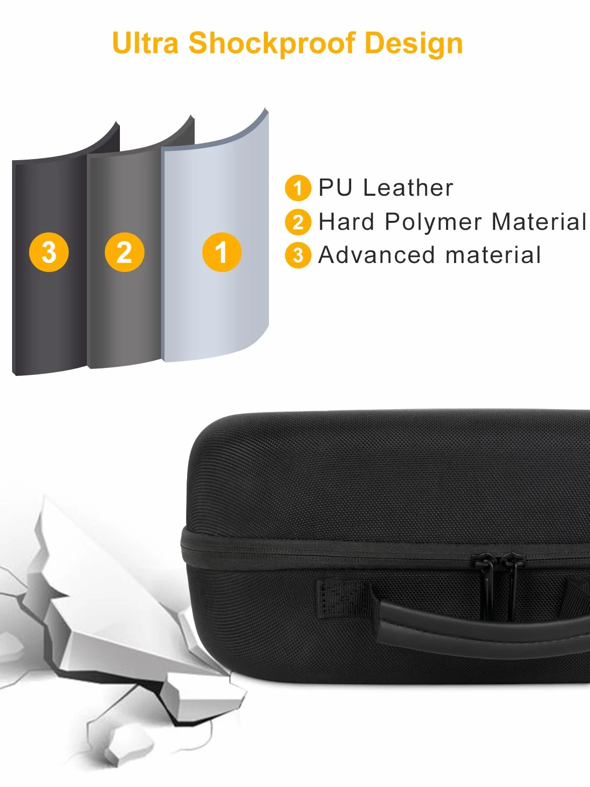 Tasche für XGIMI MoGo Pro/MoGo 2 Mini/MoGo 2 Pro, Eva Trage Hülle/Carrying Case/Koffer Kompatibel mit MoGo Serie Beamer (nur Fall für Mogo 2 Basic)