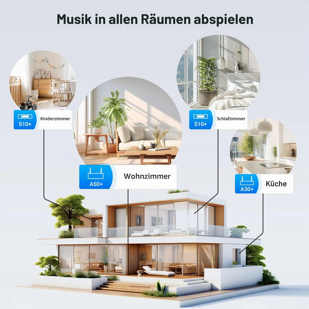 Arylic S10+ Wireless Audio Receiver, Multiroom-Stereo mit SPDIF-Ausgang, WiFi & Bluetooth Music Streamer, streamt verlustfreie HD-Musik von Spotify, Amazon Music,Tidal etc.Support AirPlay.