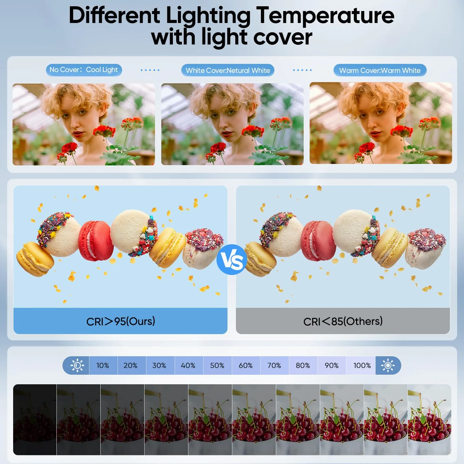 Foto-Softbox, 60 x 60 x 60 cm, Fotostudio und Beleuchtung mit 2 abnehmbaren und dimmbaren LED-Streifen, 6 Hintergrundfarben für alle Arten von Produktfotografie