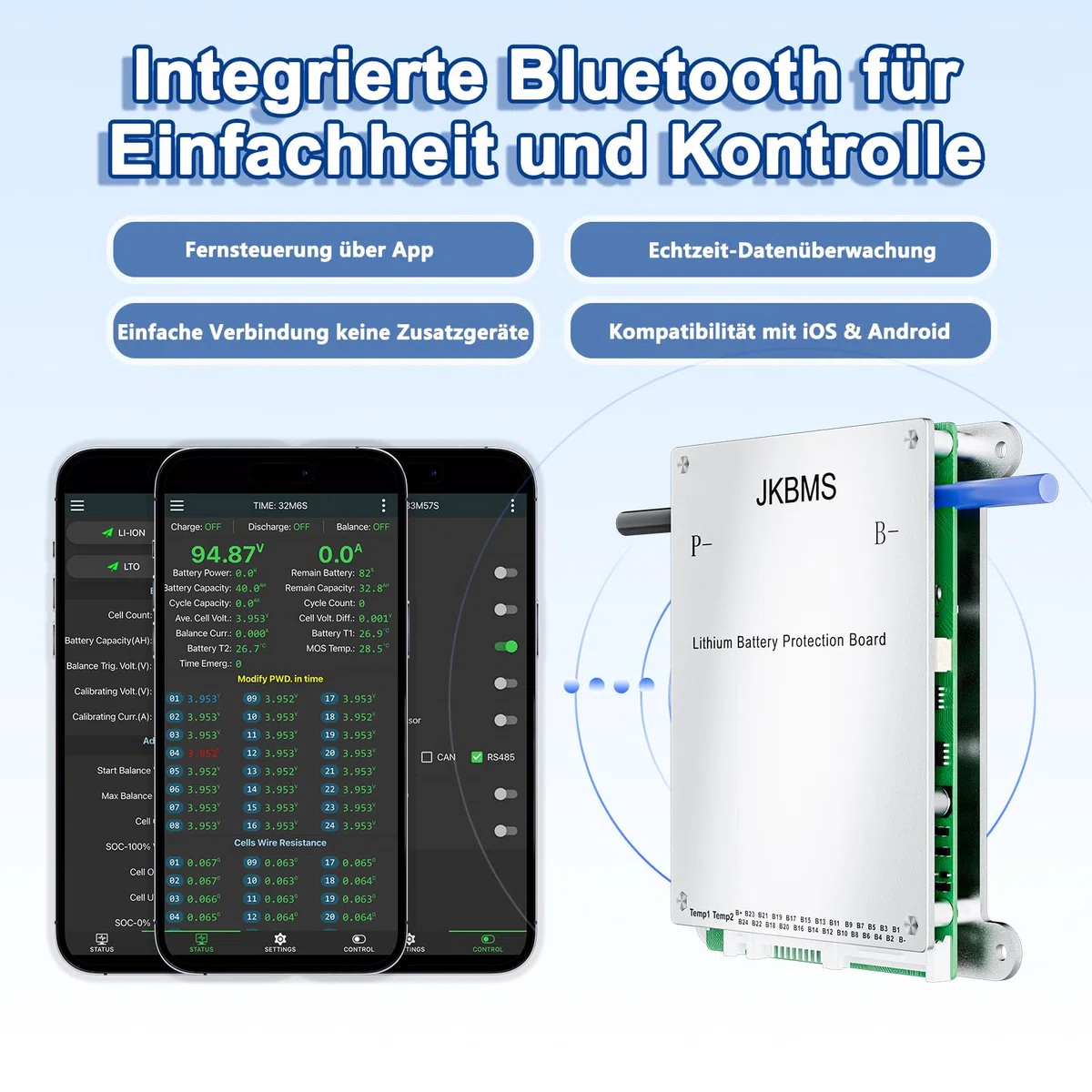 JKBMS Smart BMS 8S-17S 24V-60V 40A 0.4A Aktives Balance-BMS mit eingebautem Bluetooth und RS485 Batterieschutzplatine für Li-Ion,LiFePO4 und LTO Lithium-Akkupacks (JK-BD4A17S4P)