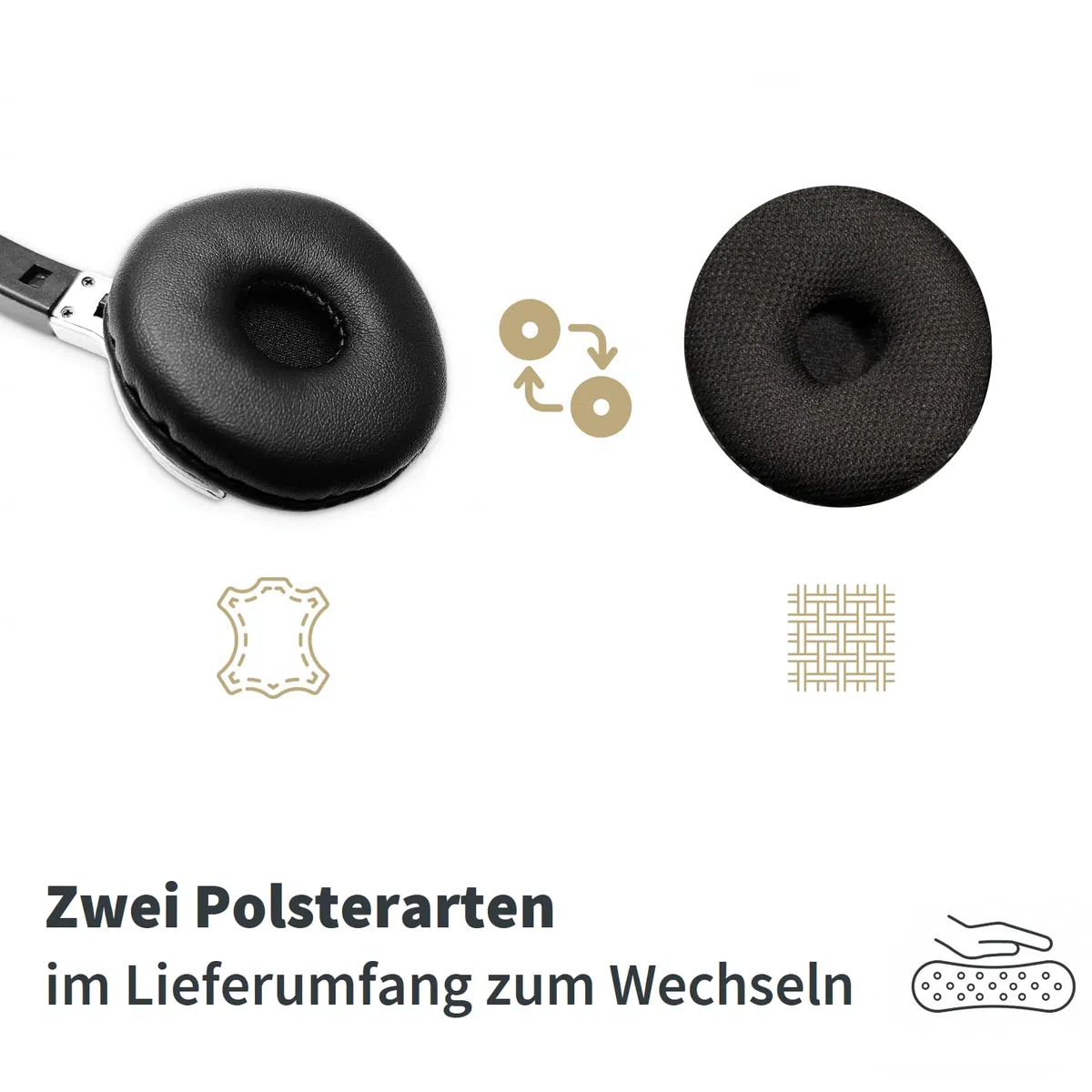 GEQUDIO Headset kompatibel mit Unify OpenStage 30 40 60 80 und OpenScape Serie Telefon - inklusive RJ Kabel - Kopfhörer & Mikrofon mit Ersatz Polster - besonders leicht 60g (1-Ohr)