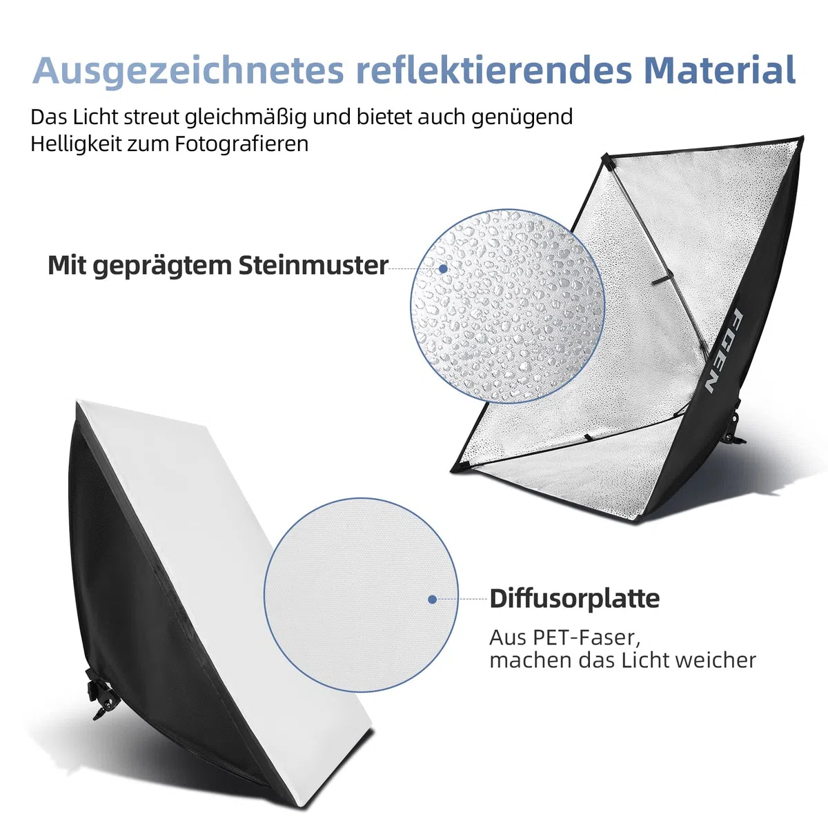 Softbox Set Fotostudio, FGen 85W 2 x 50 x 70cm Softbox LED Beleuchtung Set mit 2700-6400K, 2m Vollverstellbare lichtstativ für YouTube, Tiktok Videoaufnahmen, Studio Porträts, Fotografie