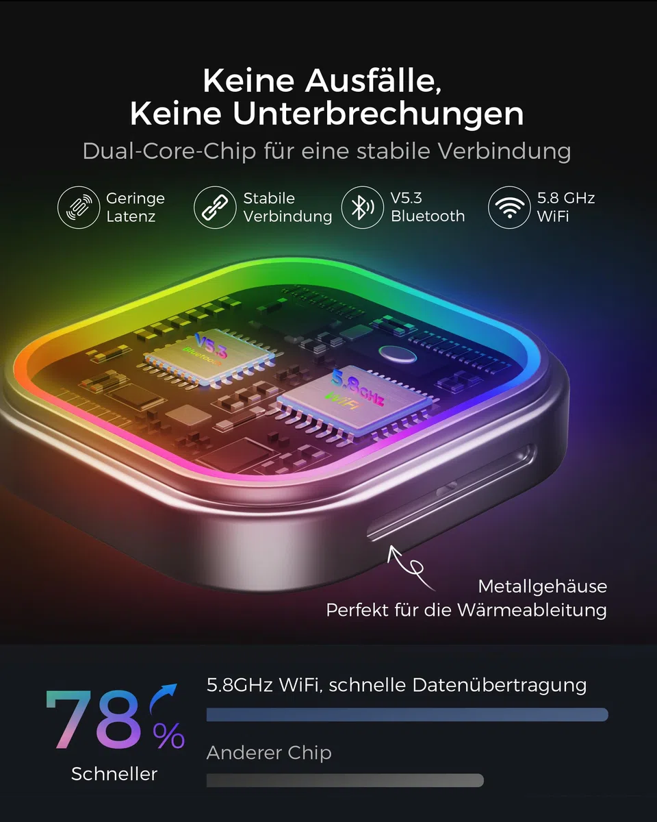 CarPlay und Android Auto Wireless Adapter 2 In 1, V5.3 Bluetooth Stabile Verbindung, Dualband WiFi 6 Schnelle Datenübertragung, USB C/A, für Apple iPhone iOS 10+, Smartphone Android 11+
