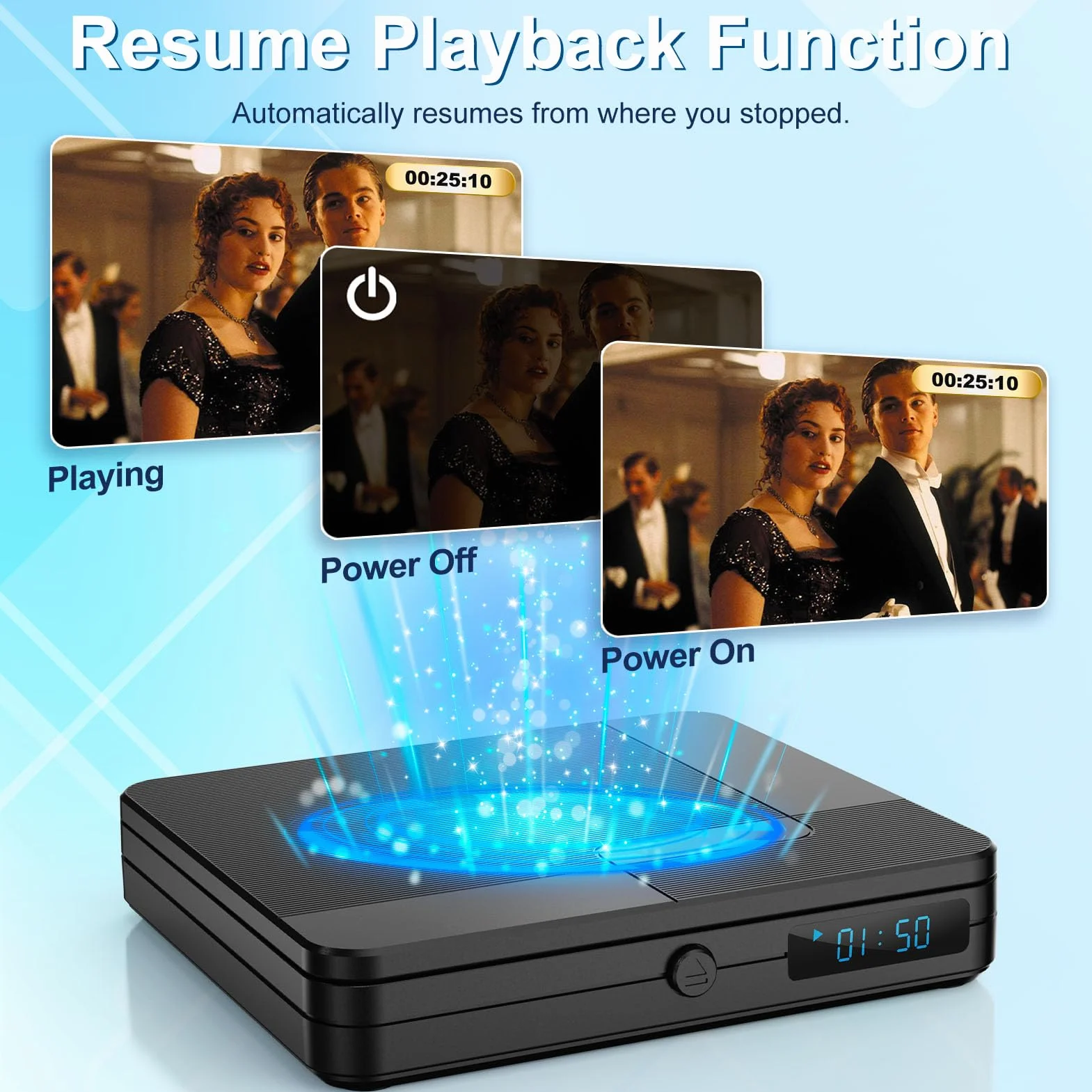 Mini-DVD-Player mit Fernbedienung – für alle Regionen frei 1080P HD kleiner kompakter CD-DVD-Player für Smart-TV und Projektor, mit HDMI-Ausgang, Kopfhöreranschluss, USB 2.0-Eingang, PAL