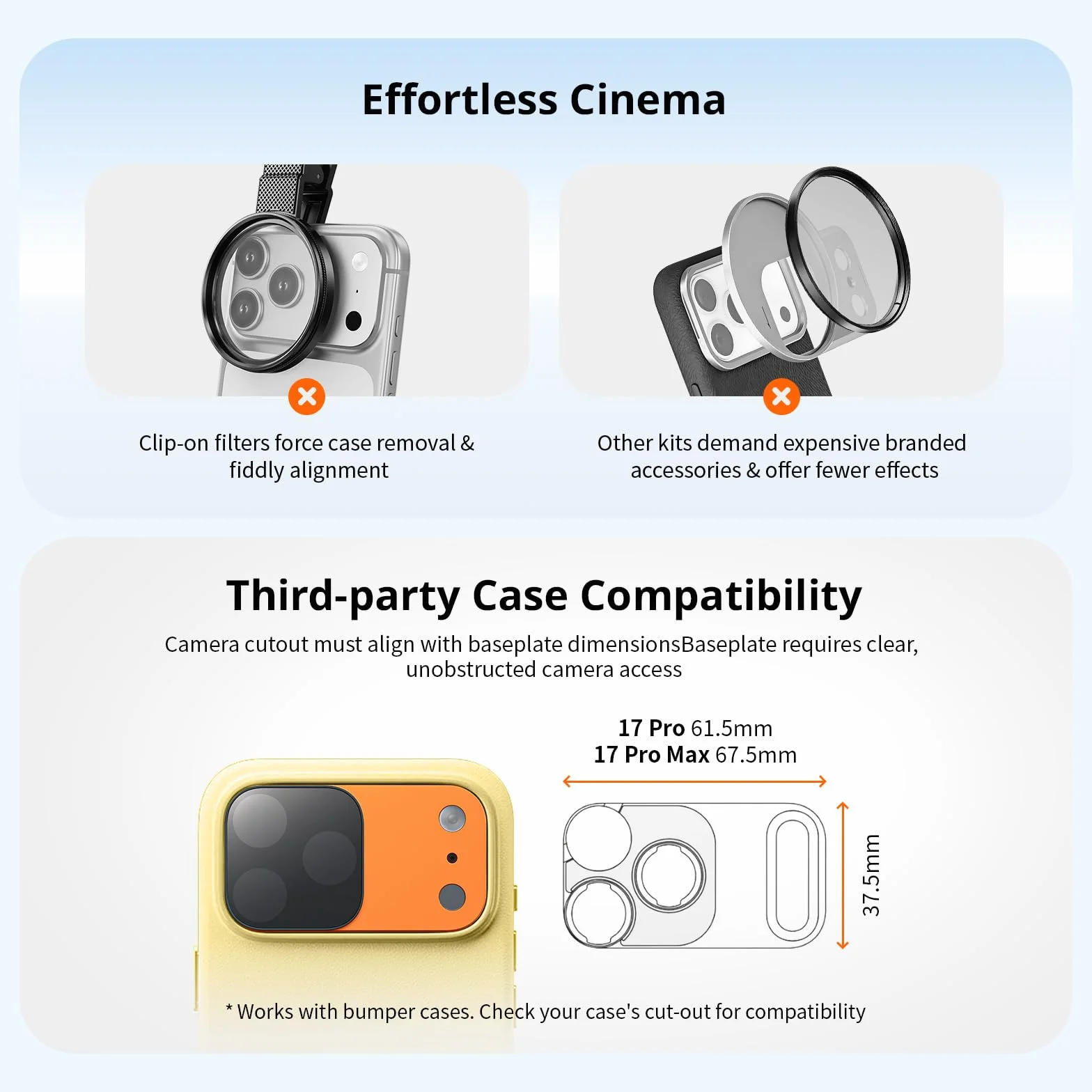 SMALLRIG Square ND & Black Mist Filter Kit für iPhone 17 Pro, Magnetische Objektivfilter mit Basishalterung, Black Mist Diffusion 1/4 Filter/ND2/ND4/ND8/ND16/ND32, 6er-Pack, Orange – 6072