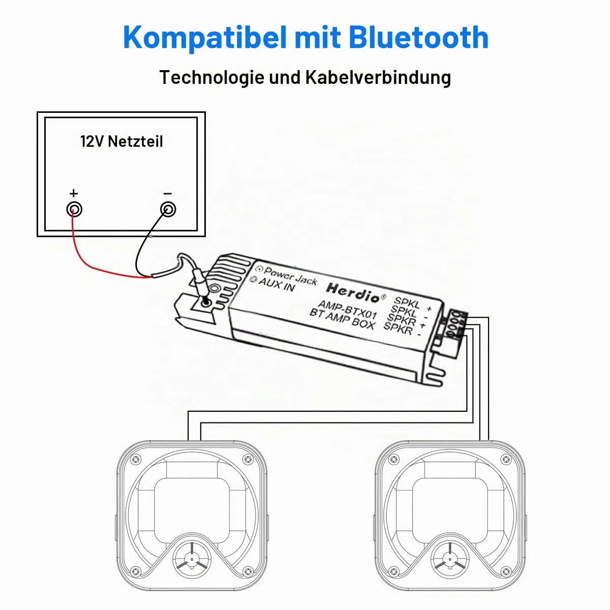 Herdio 4 Zoll Bluetooth 100 Watt Wasserdichter Marine Stereo Box Lautsprecher für Boot ATV UTV Heavy Duty Powersport Fahrzeuge Hof (Schwarz)
