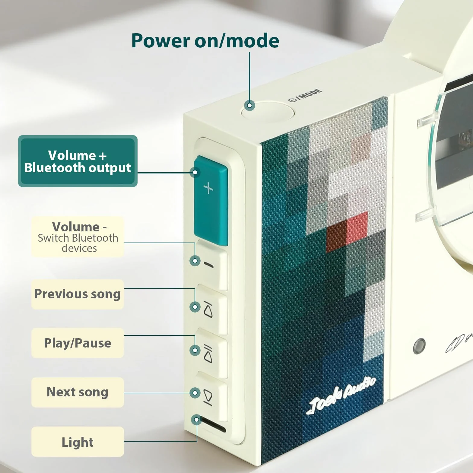 Wandmontierbarer Retro-CD-Payer-Musik-Player, USB, Bluetooth-kompatibel, AUX-Eingang, Heim-Audio-Lautsprecher, 4000 mAh, mit Fernbedienung, für Heimdekoration (grün)