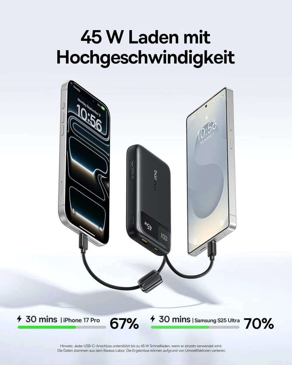 Baseus FC11 Powerbank 45W 20000mAh mit 2 Integriertem USB-C Kabel, Power Bank Klein CCC Zertifizierung mit LED Display, Externe Handyakkus Mini für iPhone 17/16/15/14 Pro Max, iPad, Samsung, Schwarz