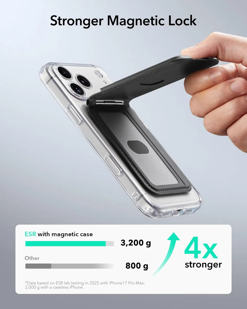 ESR Geo MagSafe Wallet mit vollständiger Wo ist?-Funktion, 5-Karten-Halter, RFID-Schutz, verstellbarem Ständer, Magnetisches Wallet für iPhone 17e/17/16/15/14/13/12 Serie, Nicht für mini, Schwarz