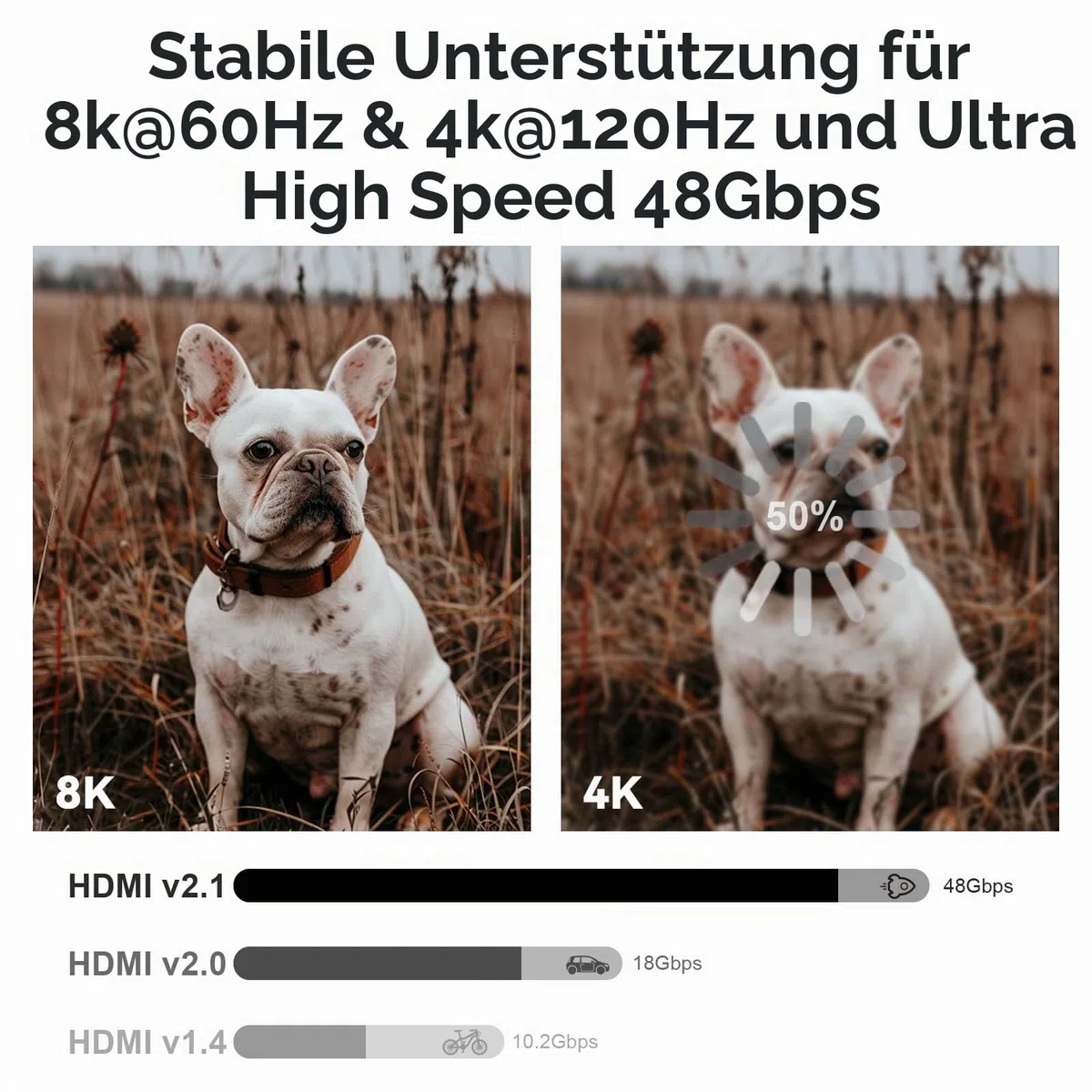 8K HDMI Kabel 15m Glasfaser, Lang HDMI 2.1 Kabel Aktives, Ultra High Speed HDMI Glasfaserkabel, 48Gbps, 8K@60Hz 4K@120Hz, Dynamic HDR, eARC, HDCP 2.2&2.3, 3D, für HDTV, Monitor, Laptop, Heimkino