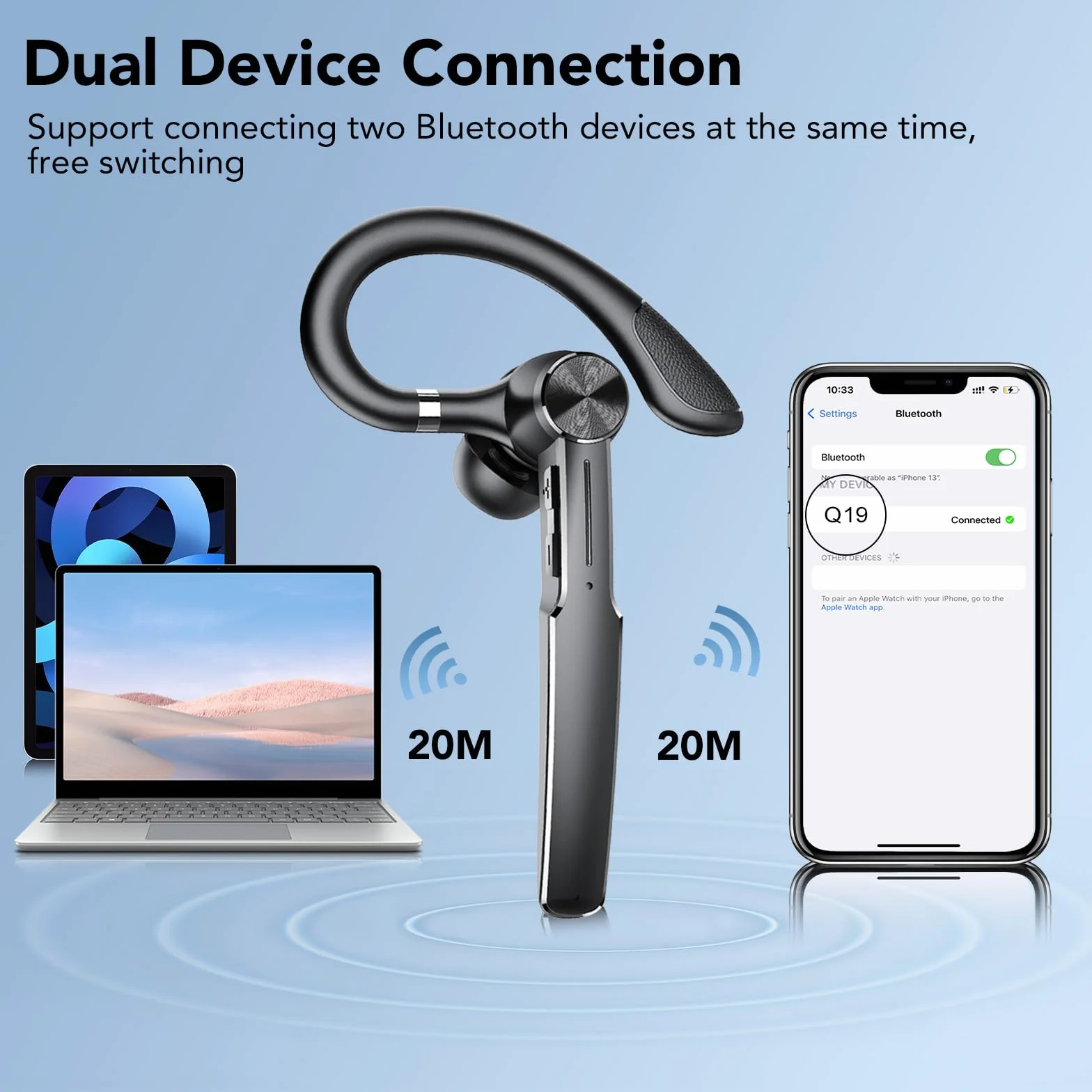 Headset Bluetooth 5.3, CVC8.0 Bluetooth Headset mit Mikrofon Mute, 110 Std Spielzeit mit LED Ladecase, In Ear Headset Handy für Autofahren/Business/Büro, Multi-Device-Pairing, Dual USB-C, Leicht
