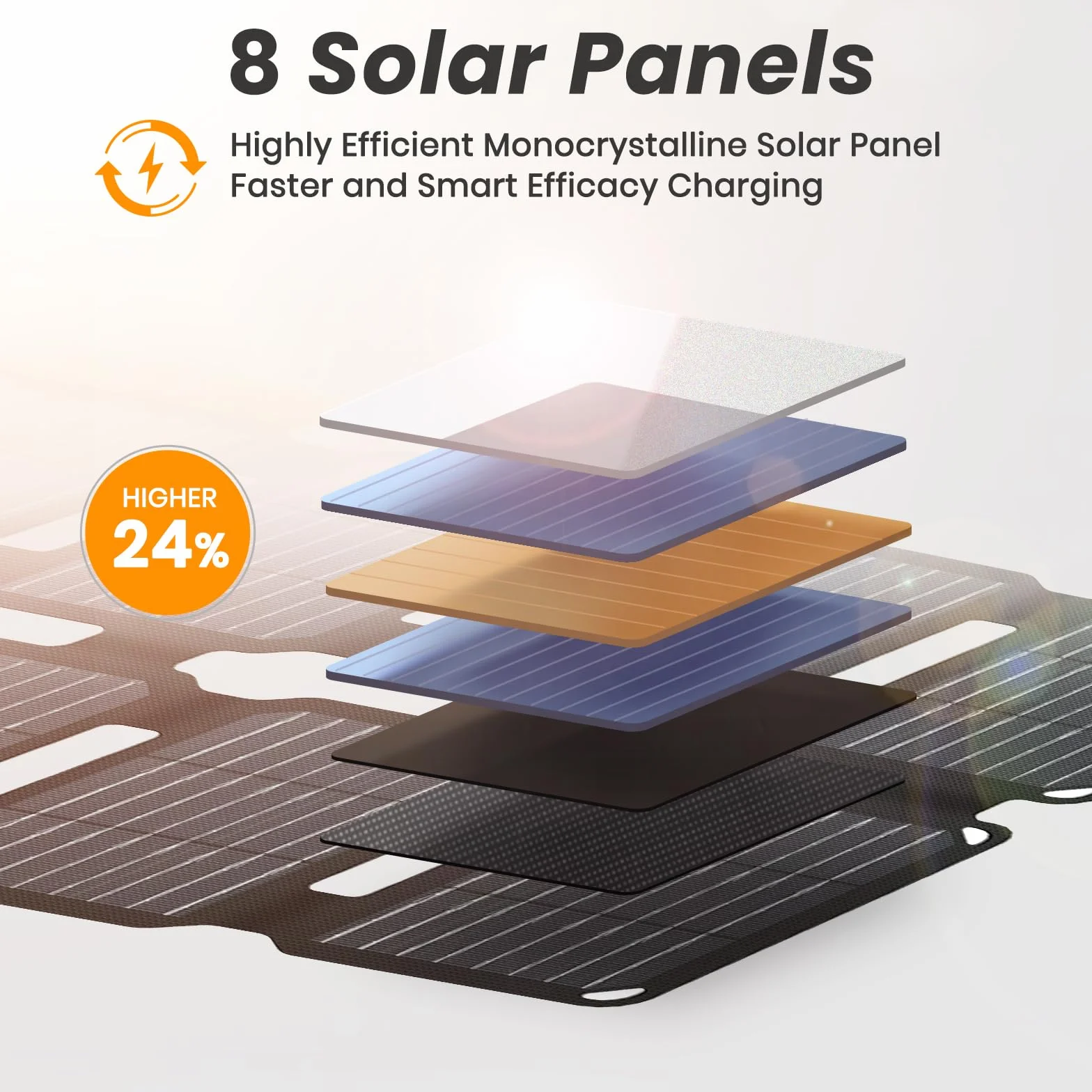 Flexsolar 25W Mini Faltbares Solarpanel im Taschenformat,Wasserdichter E-Film Tragbares Solarladegerät mit USB-A & USB-C für Power Stations, Smartphones, Tablets, Powerbanks Outdoor Camping Notfall