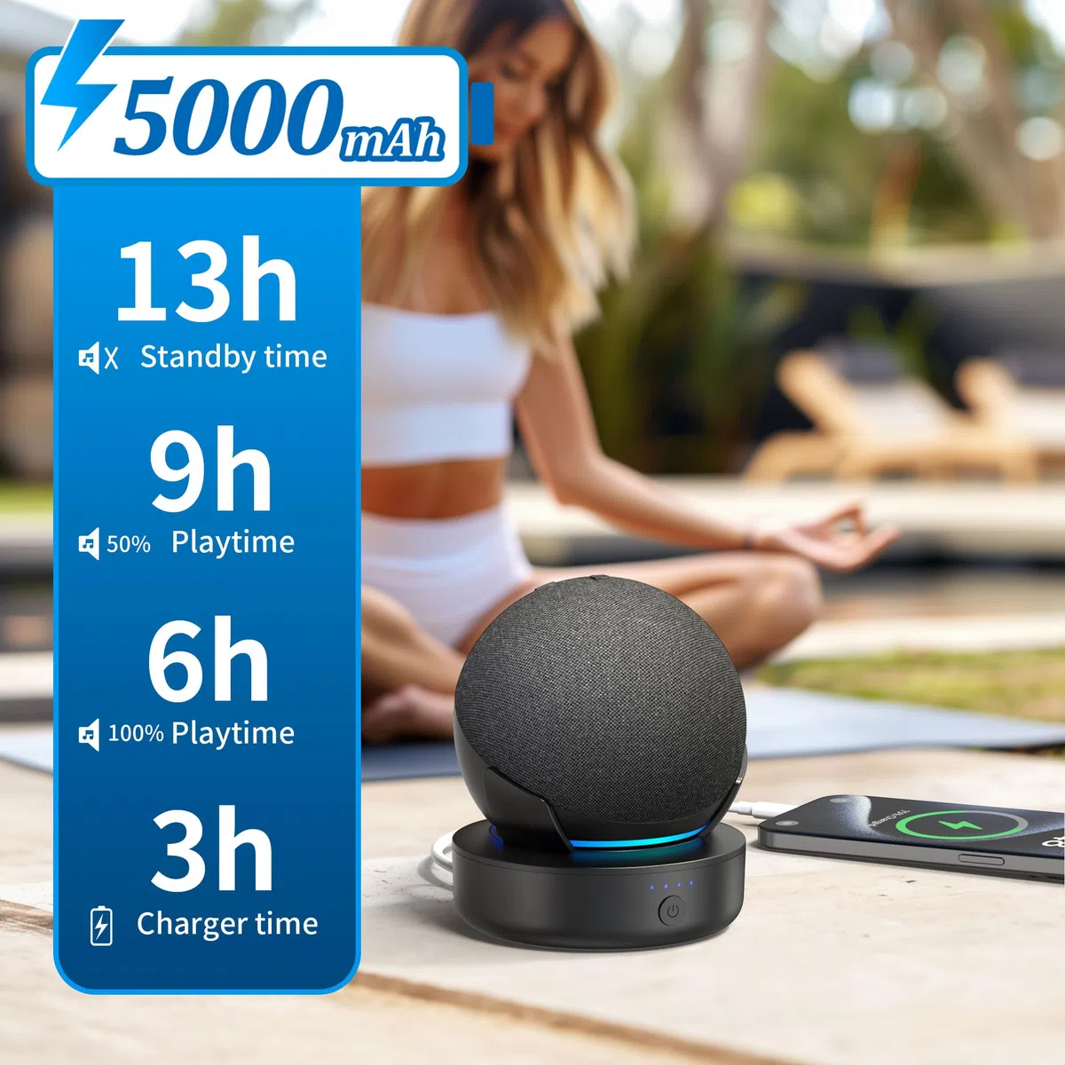 PlusAcc Akku für Dot 5. & 4.Gen - Tragbare Akkusockel Base Ständer Zubehör für DDΟΤ (5. /4. Generation), für Google Kopfhörer Schwarz (Nur Batterie)