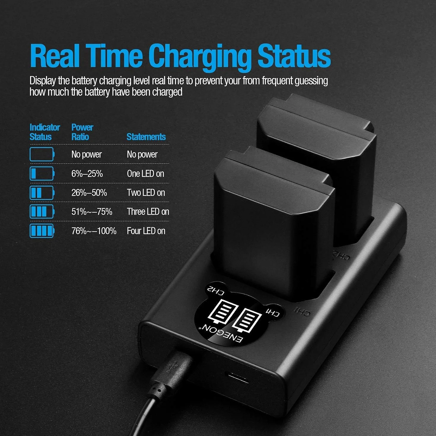 ENEGON Replacement Battery (Pack of 2) and Smart LED Dual USB Charger for Sony NP-FZ100 and A9,A9R,A9S,A7RIII A7R3, A7 III, A7R4, A7RIV Digital