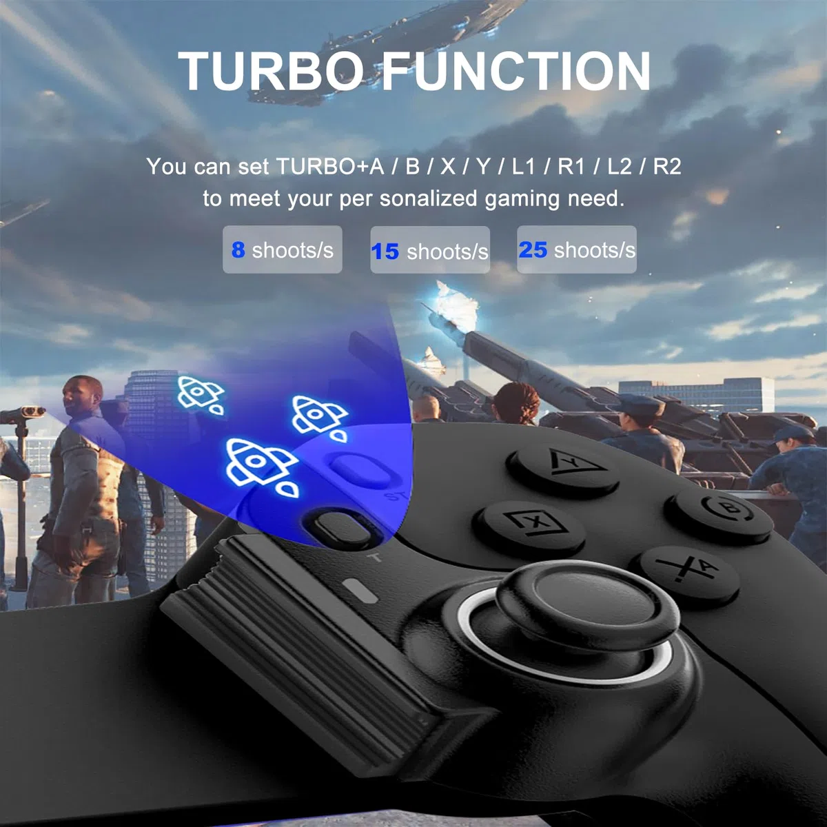 Megadream Handy Controller für iPad/Tablet (5-11in kompatibel), Handheld Gamepad für PS3/PS4/Xbox/PC, Cloud Gaming mit Hall-Effekt-Joysticks&Trigger,2 Programmierbare Rücktasten (Schwarz)
