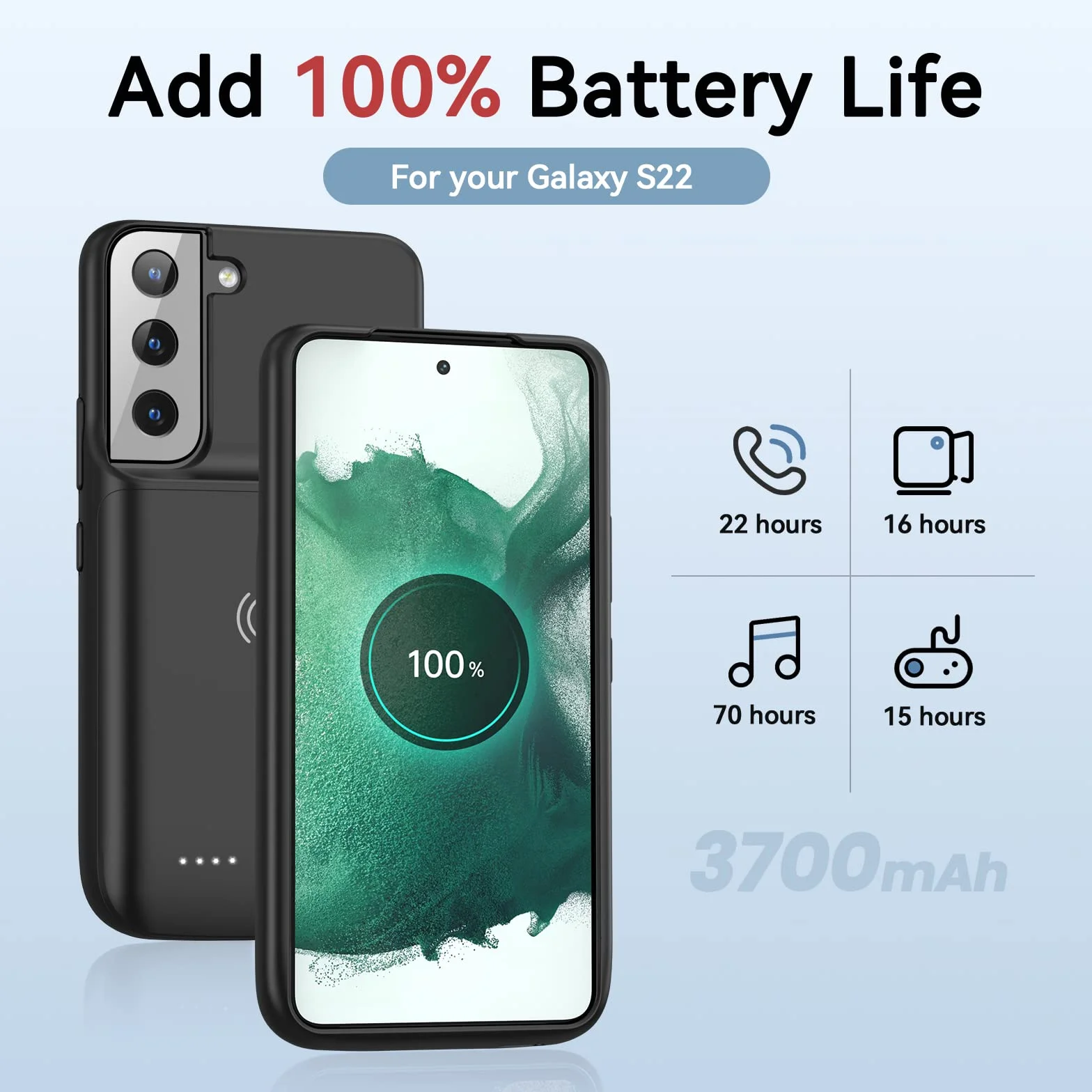 NEWDERY Akku Hülle Für Galaxy S22, Unterstützt 18W QC und Qi Kabelloses Laden, 4700 mAh Schlanke Wiederaufladbare Akkuhülle Für Samsung S22 (6,1 Zoll)