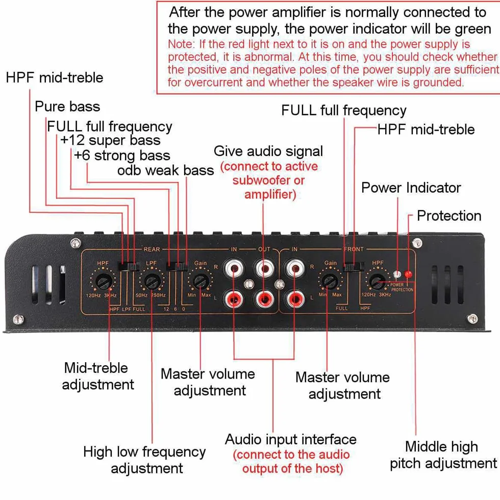 4-Kanal Audio Endstufe 7900W Hochleistungsverstärker 4-Wege 12,0V Auto Stereo Endstufe Class A/B