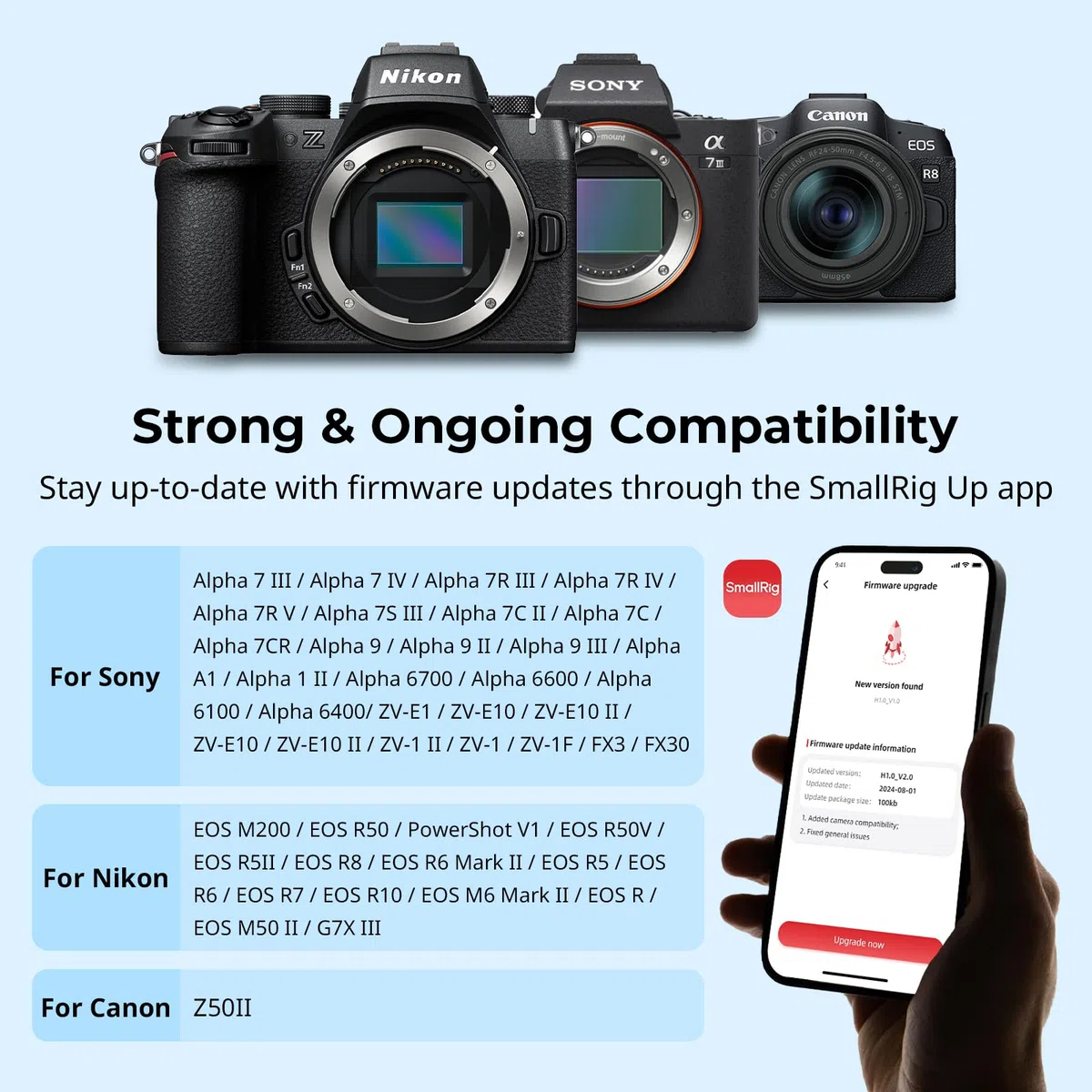 SMALLRIG SR-RG2 Drahtlose Fernbedienung für Sony für Canon für Nikon Kamera, für A7 V, A7 IV, A7RV, A7R IV, A7R III, A7SIII, A6700, FX3, A7C, A7CR, A7C II, ZV-E10, R5, R6, R7, R8, Z50 III, R6 V - 5207