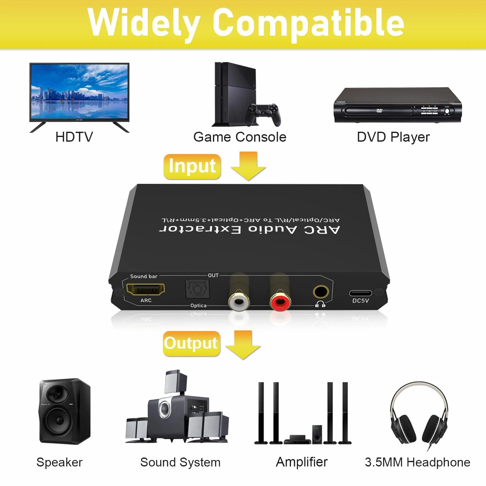 Tendak 192 kHz ARC Audio Extractor, Digital Audio Extractor Converter, HDMI ARC + Optisch + RCA L/R zu HDMI + Optisch + RCA L/R + 3,5 mm Stereo für HDTV Soundbar Verstärker Lautsprecher Kopfhörer