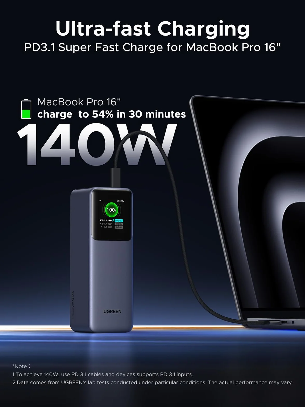 UGREEN Nexode Pro Powerbank 25000mAh 200W, 2X USB-C+1x USB-A | USB-C Port max. 140W (PD3.1), TFT Display, für Reisen/Büro, Laptop/Handy-Aufladung, Kompatibel mit MacBook, iPhone