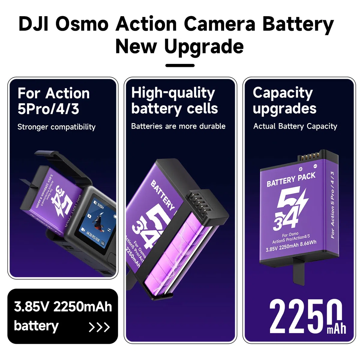 CITYORK Akku-Ladegerät-Set für .DJI-Osmo. Action 5 Pro/Osmo Action 6 Pro/Osmo Action4 / Osmo-Action 3/ Osmo 360 Sport Kamera, 2250mAh Akku(2PCS) und Dual Kanal Steckplätze, Mit LCD-Anzeige und USB-C