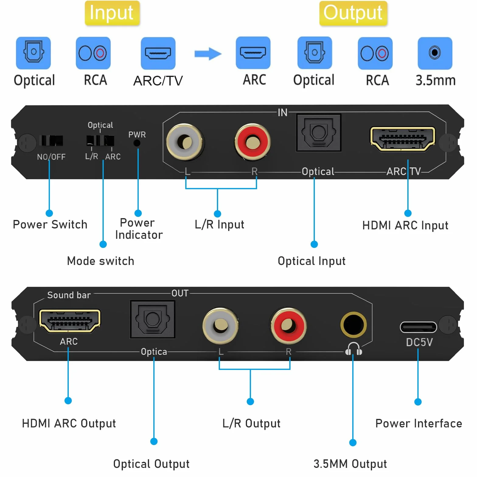 Tendak 192 kHz ARC Audio Extractor, Digital Audio Extractor Converter, HDMI ARC + Optisch + RCA L/R zu HDMI + Optisch + RCA L/R + 3,5 mm Stereo für HDTV Soundbar Verstärker Lautsprecher Kopfhörer