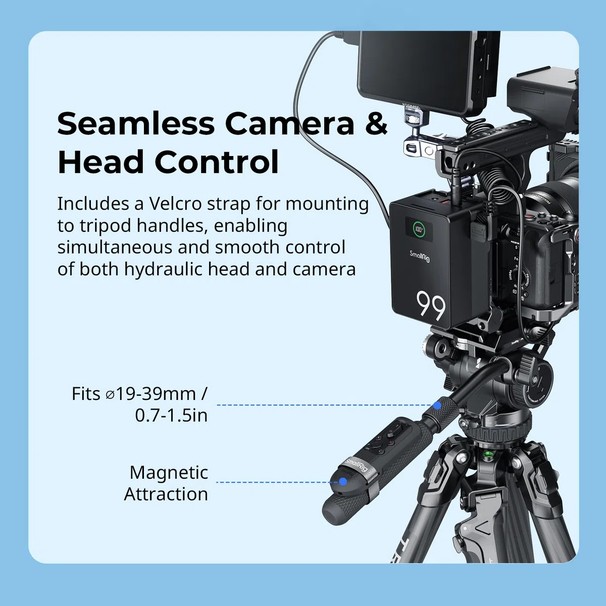 SMALLRIG SR-RG2 Drahtlose Fernbedienung für Sony für Canon für Nikon Kamera, für A7 V, A7 IV, A7RV, A7R IV, A7R III, A7SIII, A6700, FX3, A7C, A7CR, A7C II, ZV-E10, R5, R6, R7, R8, Z50 III, R6 V - 5207