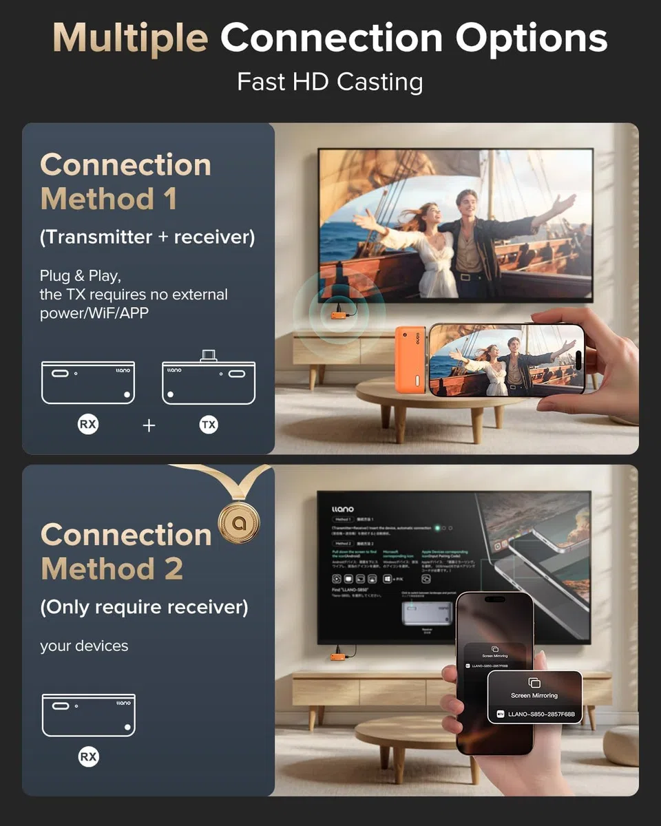llano S850 Typ C Wireless HDMI Transmitter and Receiver, 50M, Ultra 4K Eingang 1080P@60Hz Ausgang, Plug&Play, 5G+2.4G, für Telefon, Tablet,Laptop, PC, Monitor, Projektor, TV Box, usw (Orange)