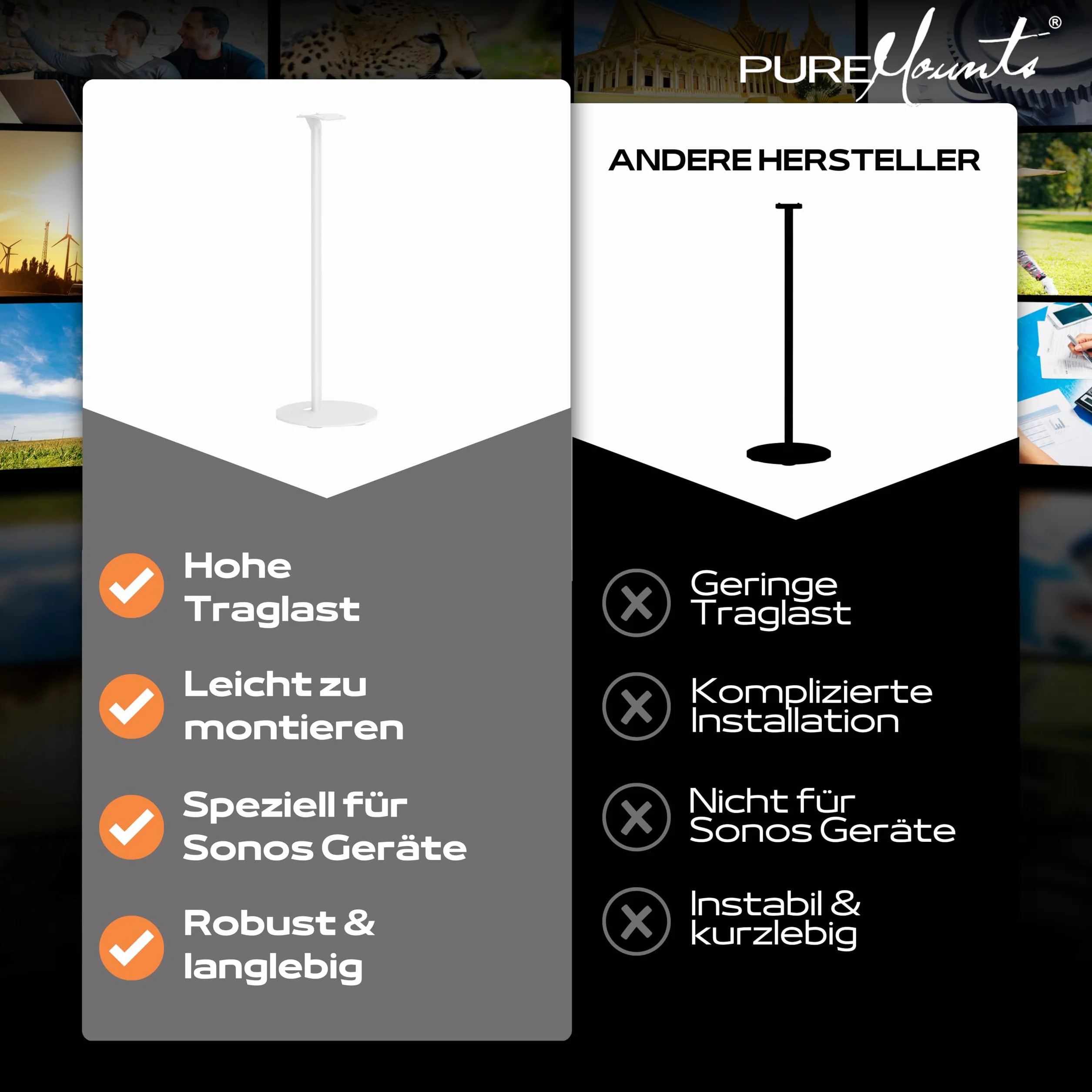 PureMounts Lautsprecherständer für Sonos Era 300, Lautsprecher Ständer, Boxenständer mit Kabelmanagement, 5Kg Tragkraft, weiß