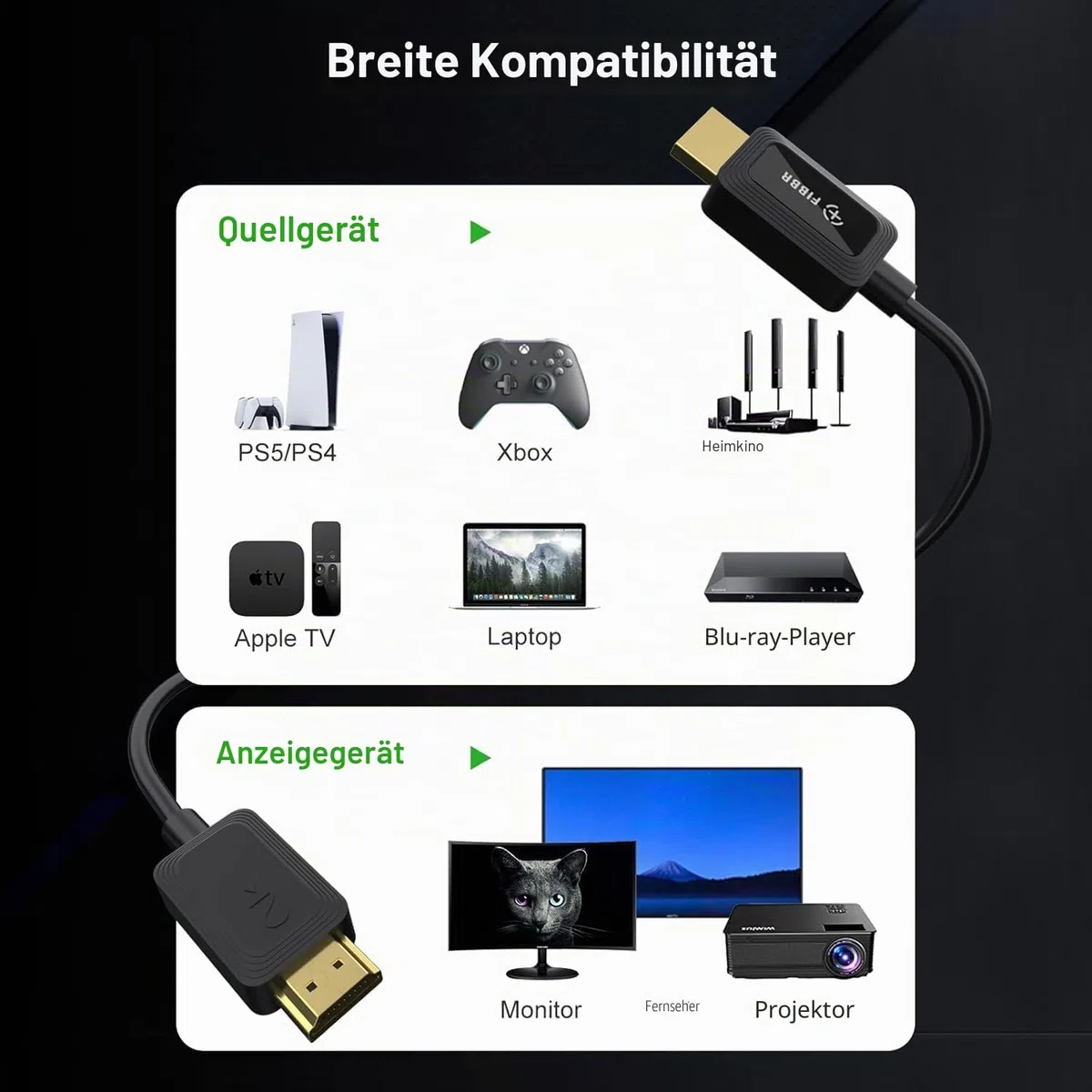 FIBBR 8K HDMI Glasfaserkabel 10M, 48Gbps Ultra High Speed HDMI 2.1 Kabel/AOC Unterstützung 8K@60Hz,4K@120Hz/144Hz HDR eARC Kompatibel mit PS5, Xbox Series X, PC, TV
