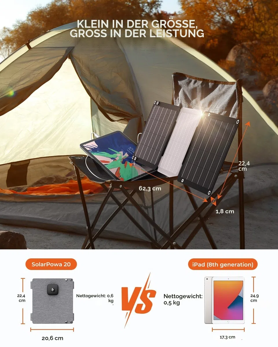 21W Tragbares Solarladegerät, BigBlue Faltbar Solarpanel (5V/4,2A Max.) mit USB-A und USB-C, IP68 Wasserdicht für Wandern, Camping, Kompatibel mit Handy, Tablette, Samsung, LG usw.