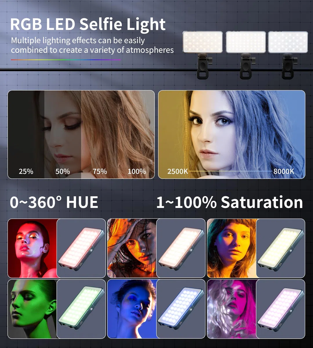 Selfie Licht mit RGB-Vollfarbe, CRI96+ 2500K-8000K Tragbare Kamera Licht LED Videoleuchte mit Hotshoe und Clip, 21 Effekte Fotolicht für Telefone, Laptop, Vlogs, mit Ganzmetall-Design und OLED-Display