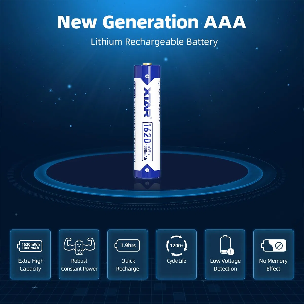 XTAR wiederaufladbare AAA Batterien 1,5V Lithium (8er Pack) – 1620mWh für Kamera, Spielzeug, Maus – Lange Haltbarkeit, Schnellladefähig
