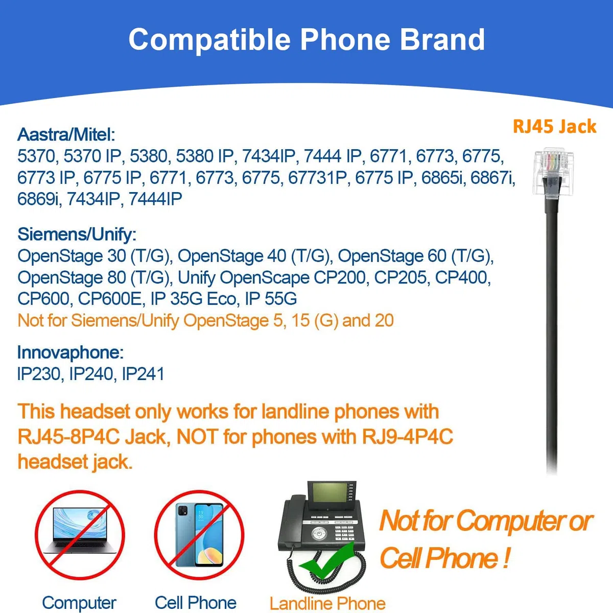 RJ45 Headset Telefon mit Mikrofon Noise Cancelling & Quick Disconnect Kabel, Mono Festnetztelefon Kopfhörer Kompatibel mit Siemens Unify OpenStage 30 40 60 80 Mitel/Aastra 5370 6773 6867i Telefone