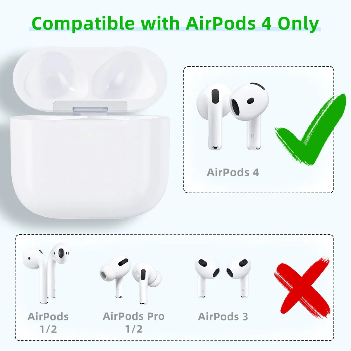 Kabellose Ladecase Kompatibel mit AirPods 4, Charging Case Replacement Ladecase Ersatz mit USB-C Port, Nur Case