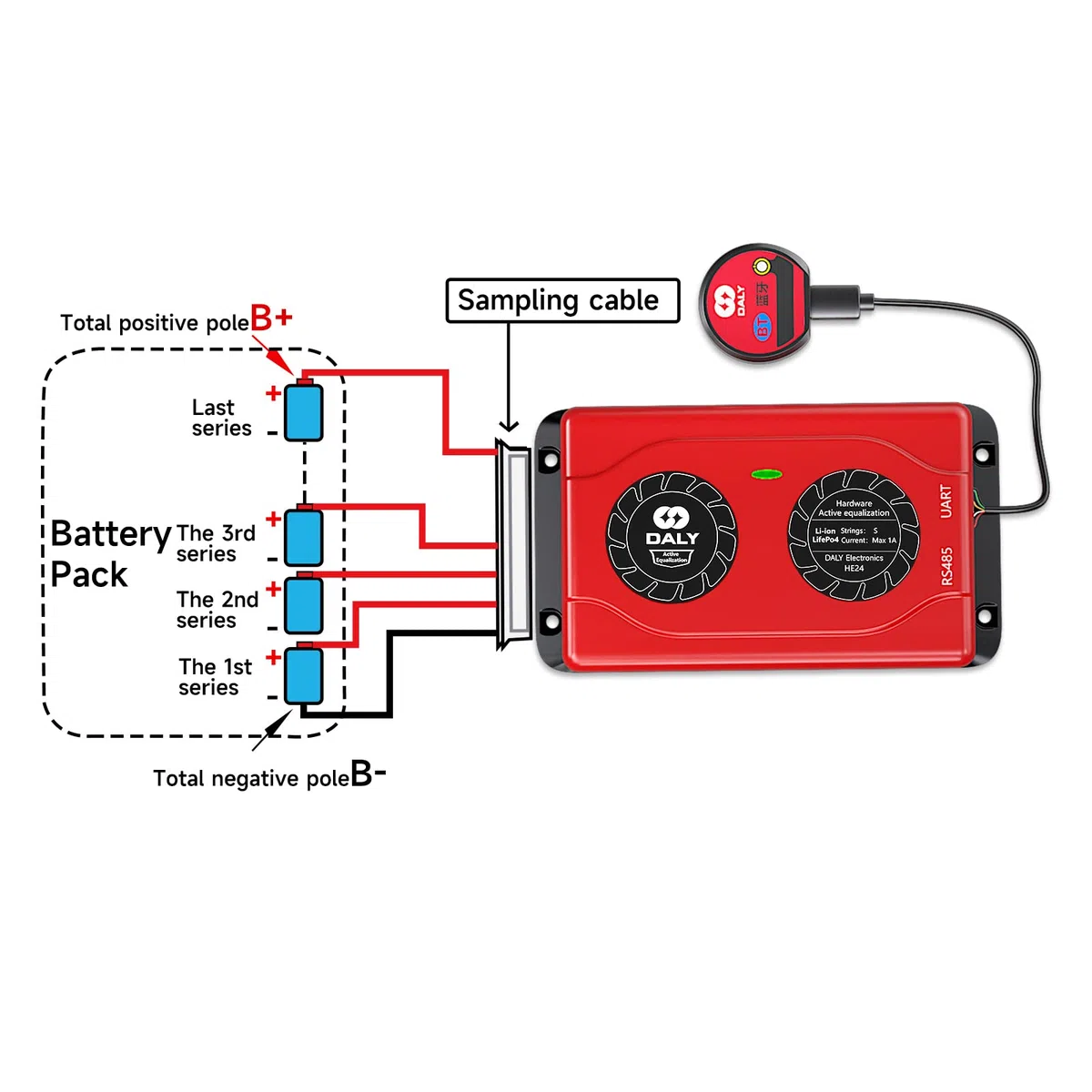 Daly Smart Equalizer 16S 1A für Lifepo4 Li-Ion LTO Akku Gruppen Kondensator Balancer PCB