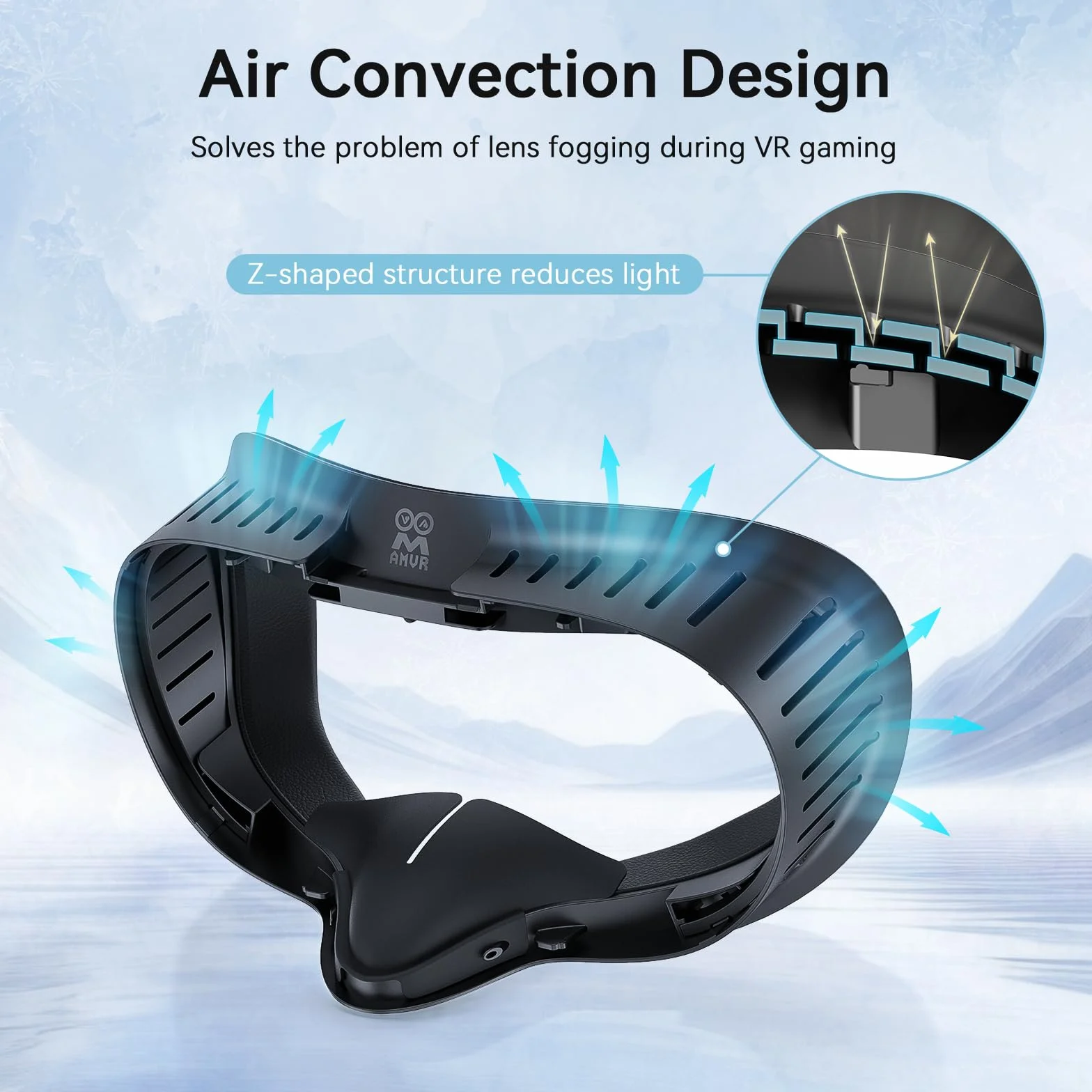 AMVR Verbessertes Komplettes Lüftungsdesign Comfort Face Pad Facial Interface Cover Kompatibel mit Meta/Oculus Quest 3S Zubehör,Patentierter Z-förmiger Maskenhalter,with PU/Ice Silk Cotton Cushion
