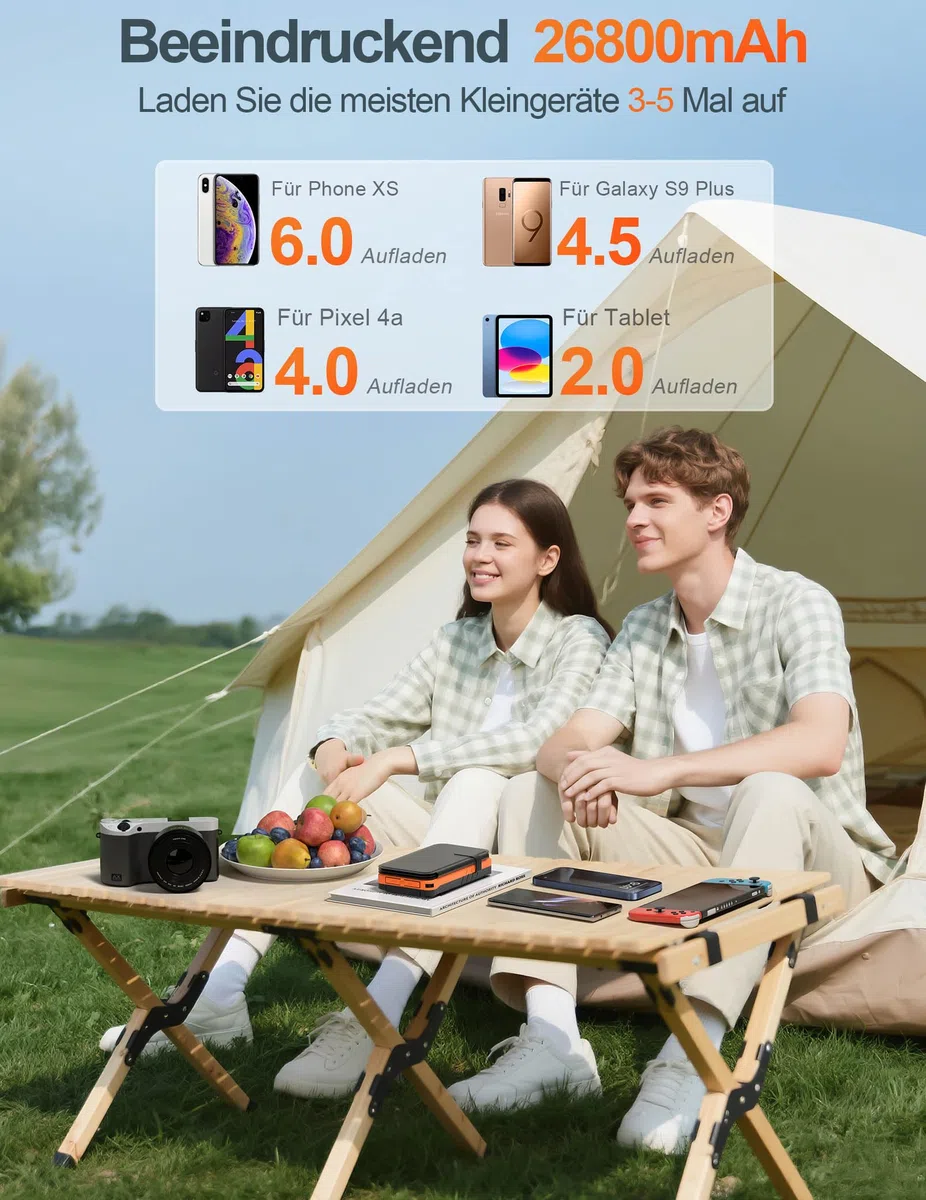 elzle Solar Powerbank 26800mAh, 4 Solarpanel, Outdoor Camping | Wasserfestes Design, 4 Modi Taschenlampe, 5V/2.1A, 5V/3.1A Ausgang, 2 USB-A, 1 USB-C, 5W Solar Eingang, für Handy, Tablet