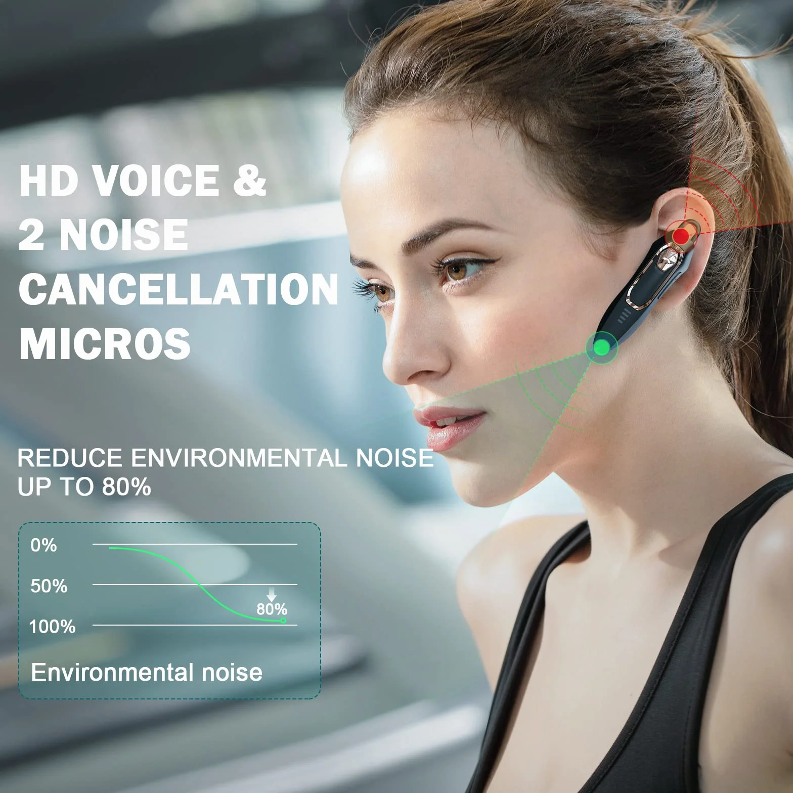 Micool Headset Bluetooth Handy, mit Geräuschunterdrückung Mikrofone Freisprech Bluetooth 5.4 Headset, 36 Stunden Gesprächszeit, Kabelloser Kopfhörer für Phone/Android/Laptops/Tablets