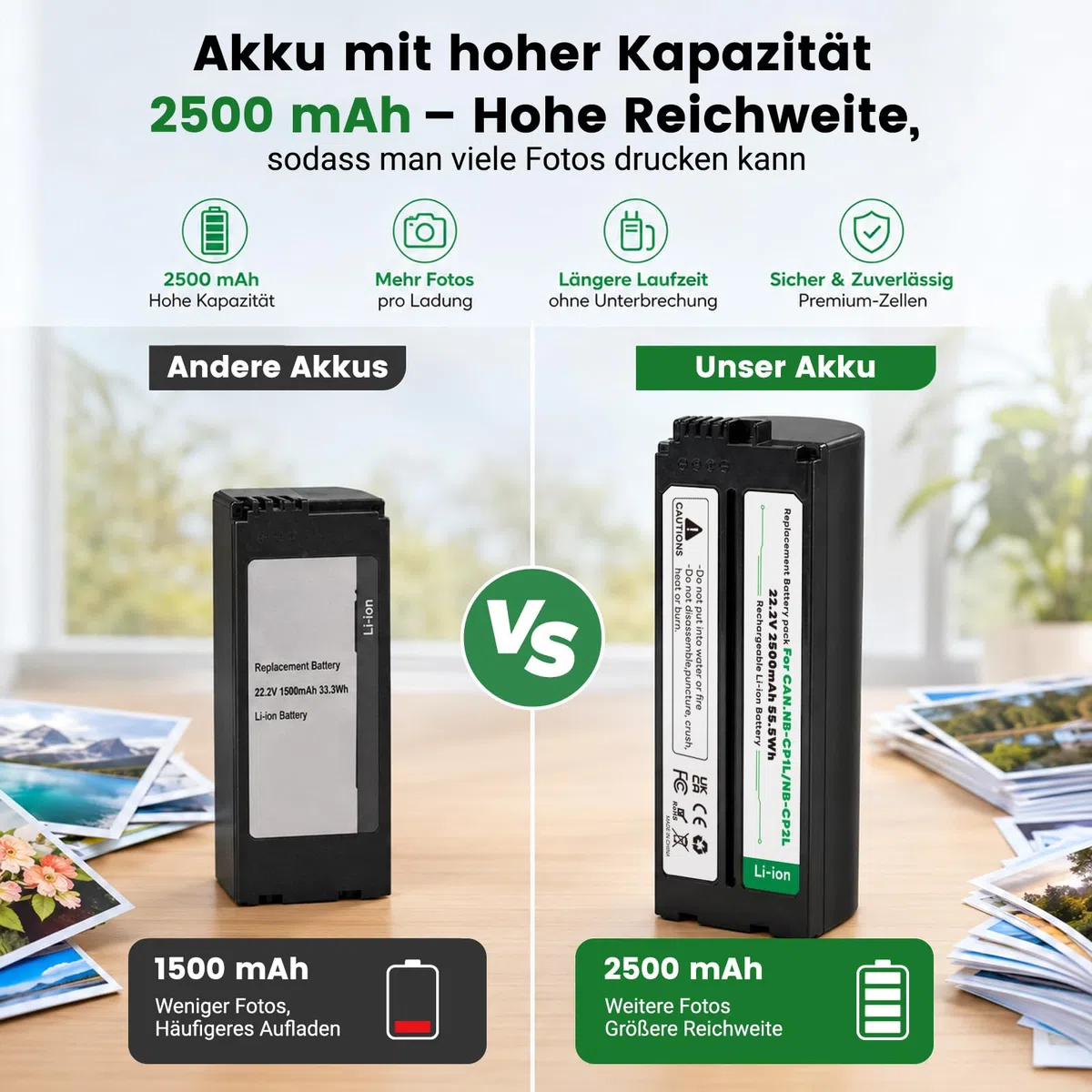 2026 Upgrade 2500mAh NB-CP2L CP1L Akku + Ladegerät Adapter für Canon Fotodrucker Selphy CP1500, CP1300, CP1200, CP910, CP900, CP820, CP810, CP800, CP520, CP510, CP500, CP100