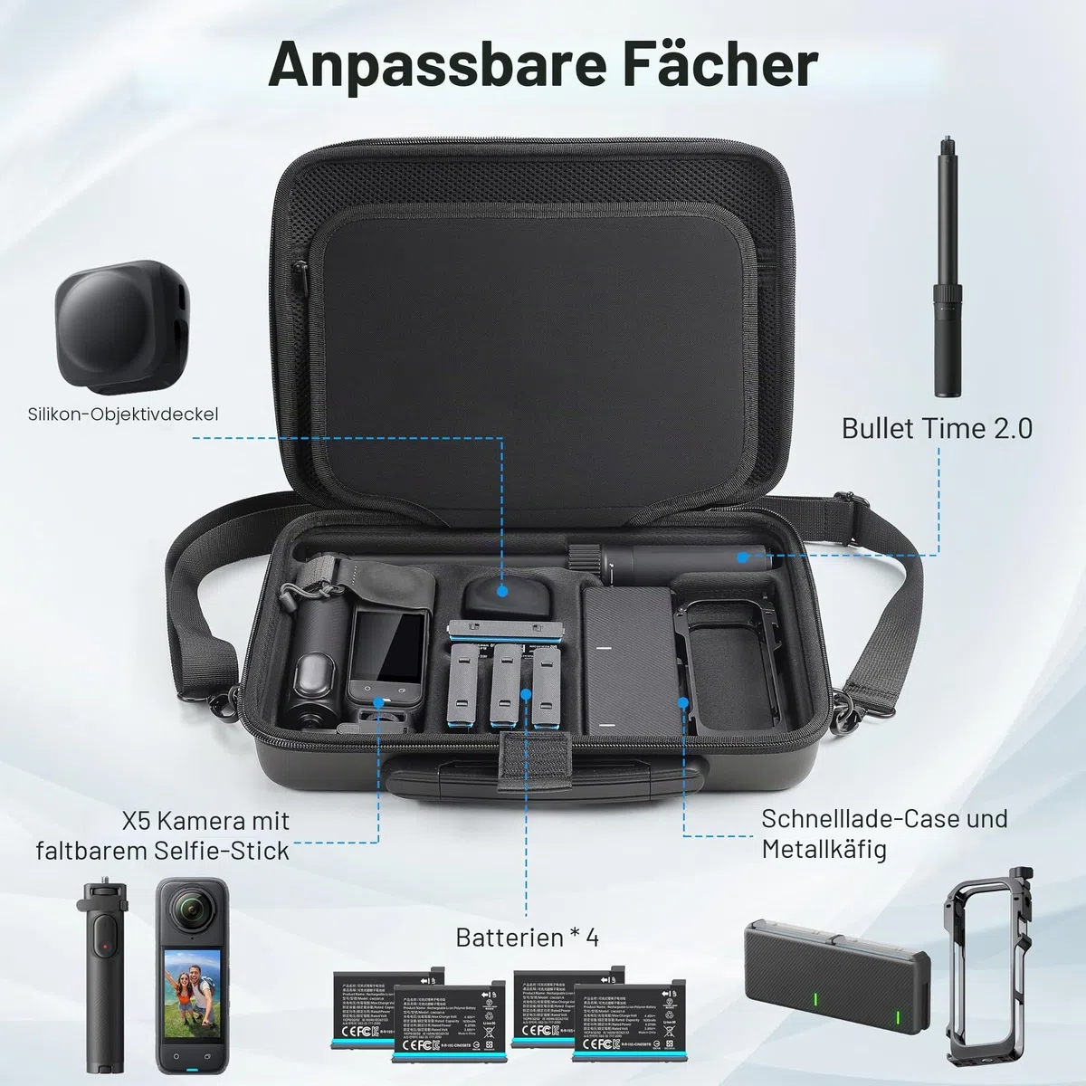 Tragetasche für Insta360 X5, große Kapazität, wasserdichte Reisetasche, Schutzhülle für Insta 360 X5 Zubehör, für Metallkäfig, Lade-Hub, Bullet Time 2.0, faltbarer Selfie-Stick